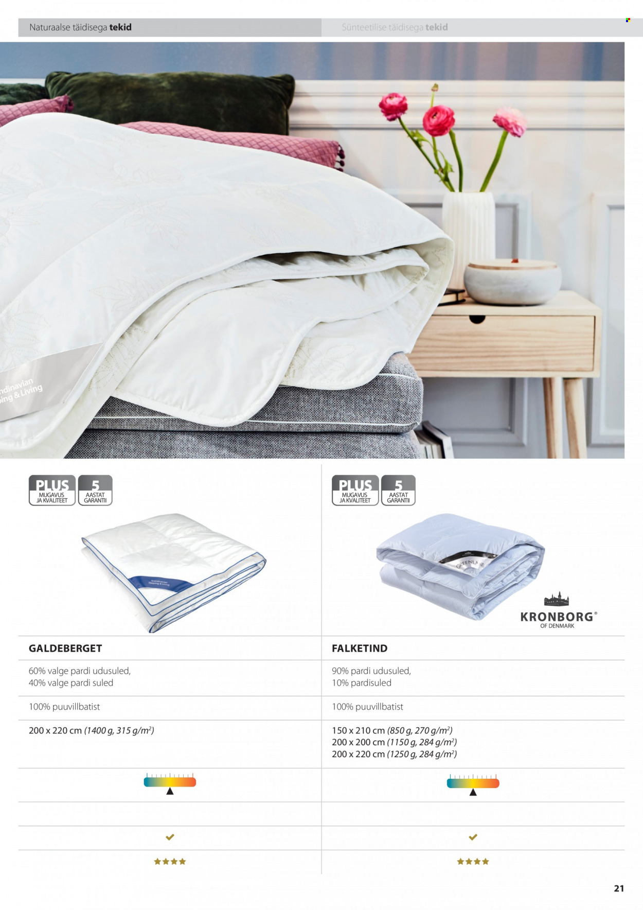 jysk - JYSK kliendileht - Tekkide, patjade ja voodipesu - page: 21