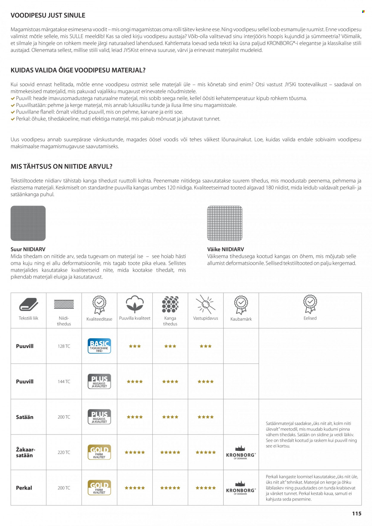 jysk - JYSK kliendileht - Tekkide, patjade ja voodipesu - page: 115