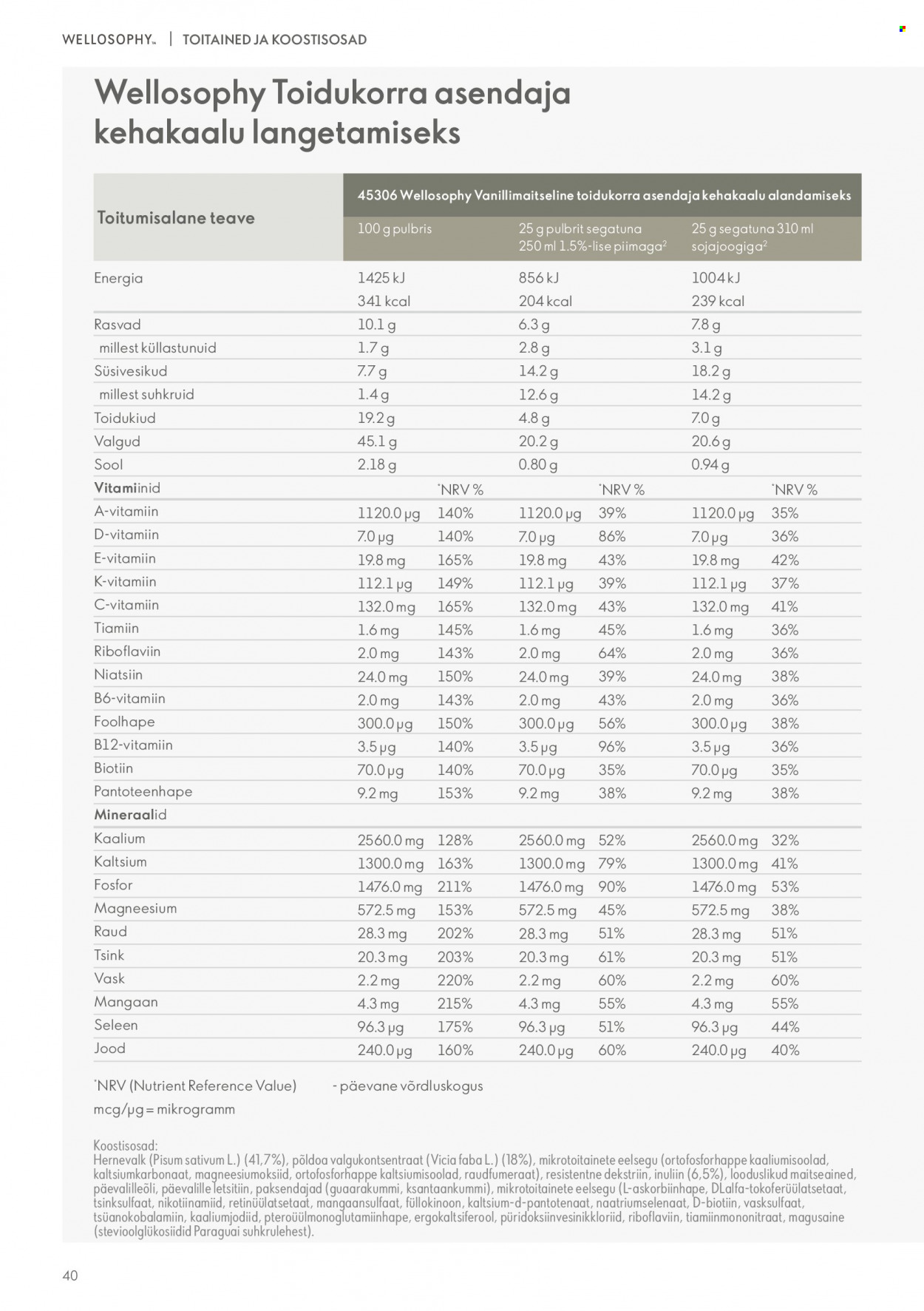 oriflame - Oriflame kliendileht - Wellosophy tootejuht - page: 40 oriflame - Oriflame kliendileht - Wellosophy tootejuht - page: 40