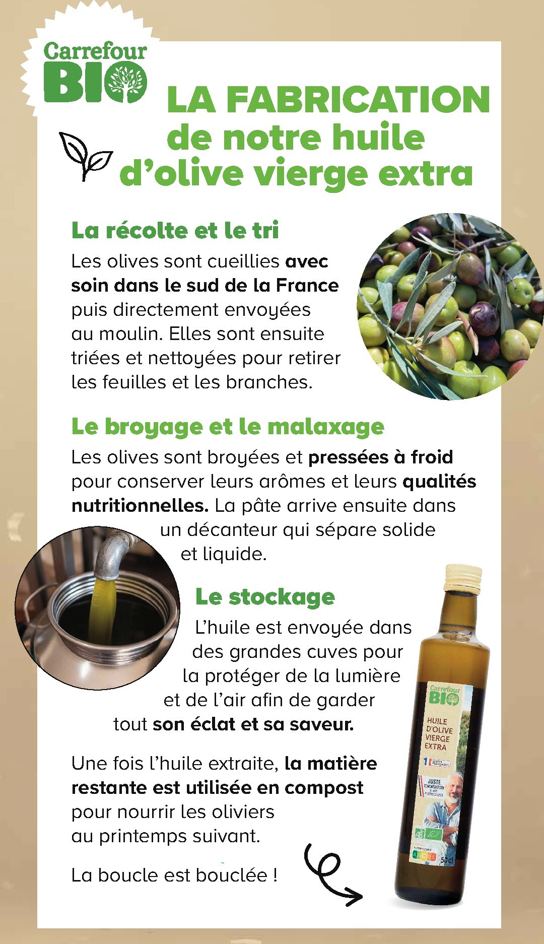carrefour - Current Carrefour - Découvrez La Marque Bio leaflet valid from du mardi 02/06/2026 to du dimanche 28/06/2026 - page: 11