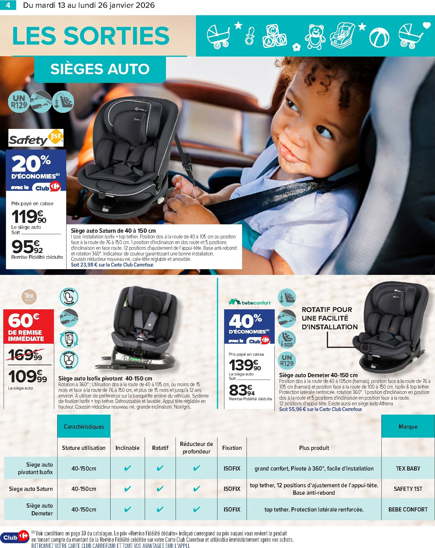 carrefour - Catalogue Carrefour - Babydays valable du 13/01 au 26/01 - page: 6