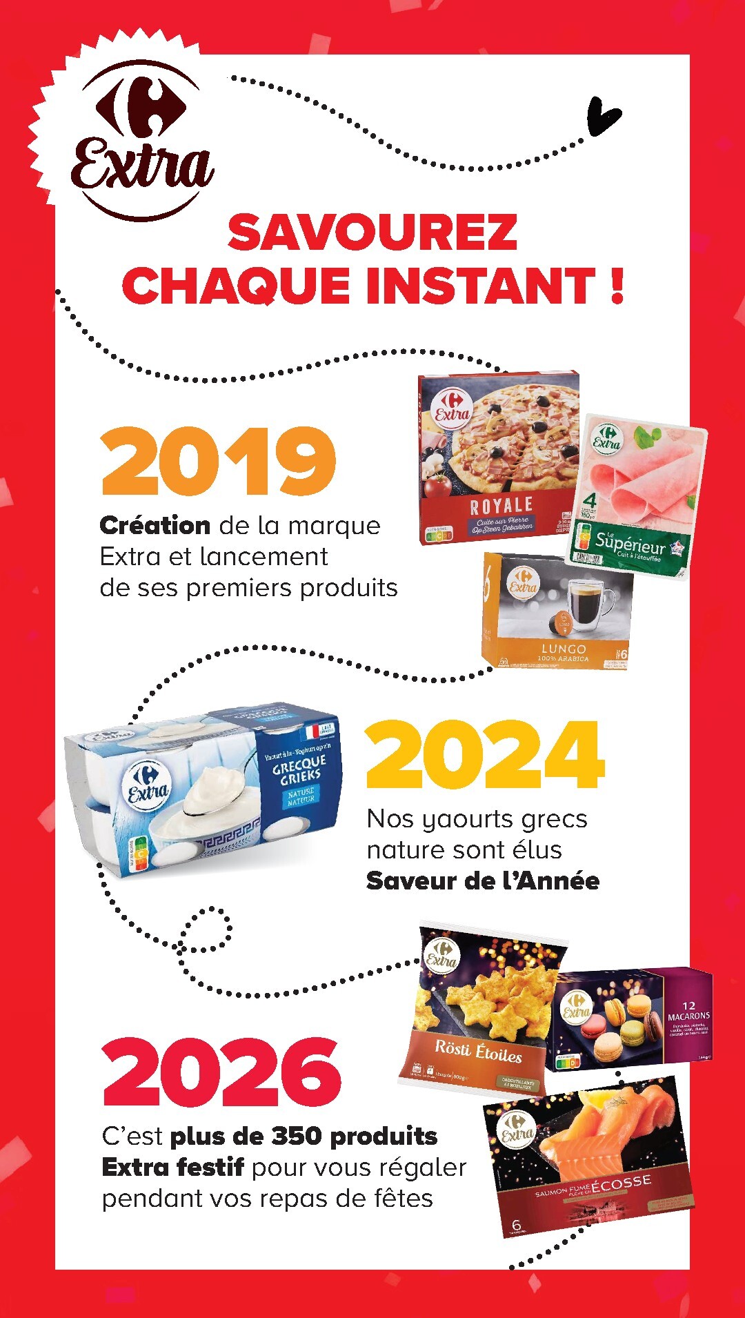 carrefour - Catalogue Carrefour Extra - Découvrez la Marque valable du 10/03/2026 au 06/04/2026 - page: 6
