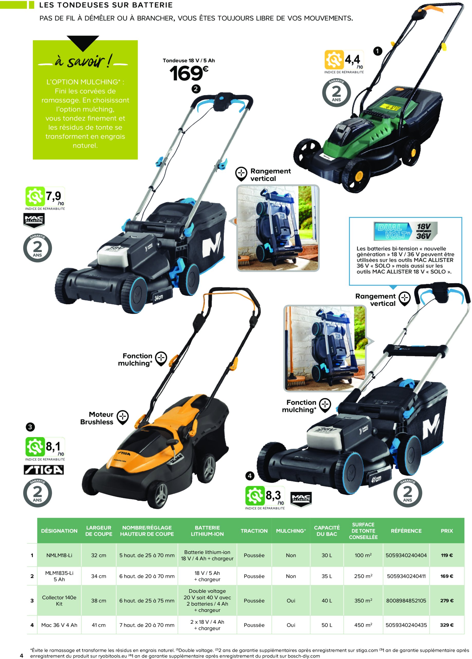 castorama - Catalogue Castorama - Motorisés de jardin valable dès 25/02 - 19/03 - page: 4