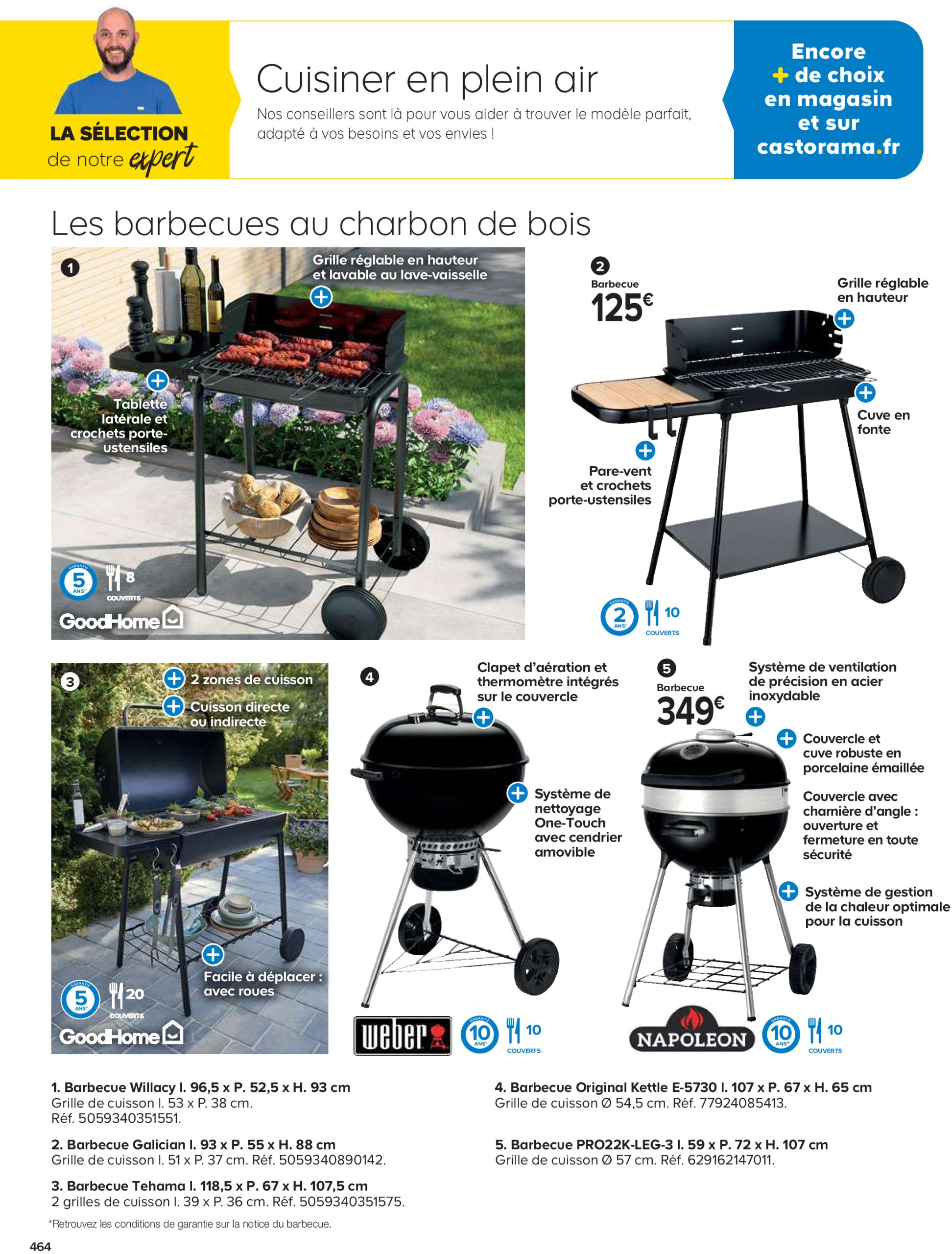 castorama - Catalogue Castorama valable dès 01/05 - 31/12 - page: 464 castorama - Catalogue Castorama valable dès 01/05 - 31/12 - page: 464