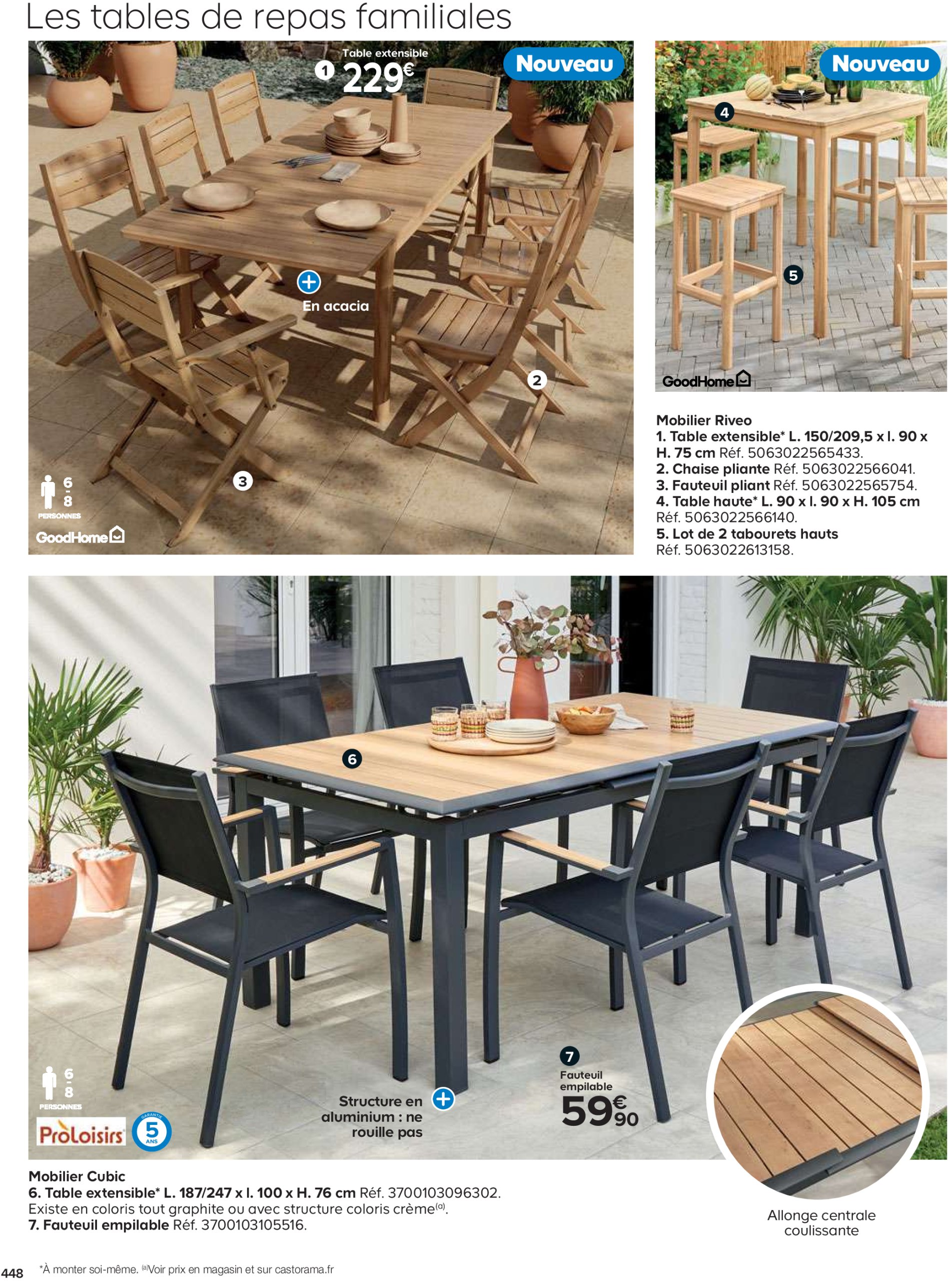 castorama - Catalogue Castorama valable dès 01/05 - 31/12 - page: 448 castorama - Catalogue Castorama valable dès 01/05 - 31/12 - page: 448