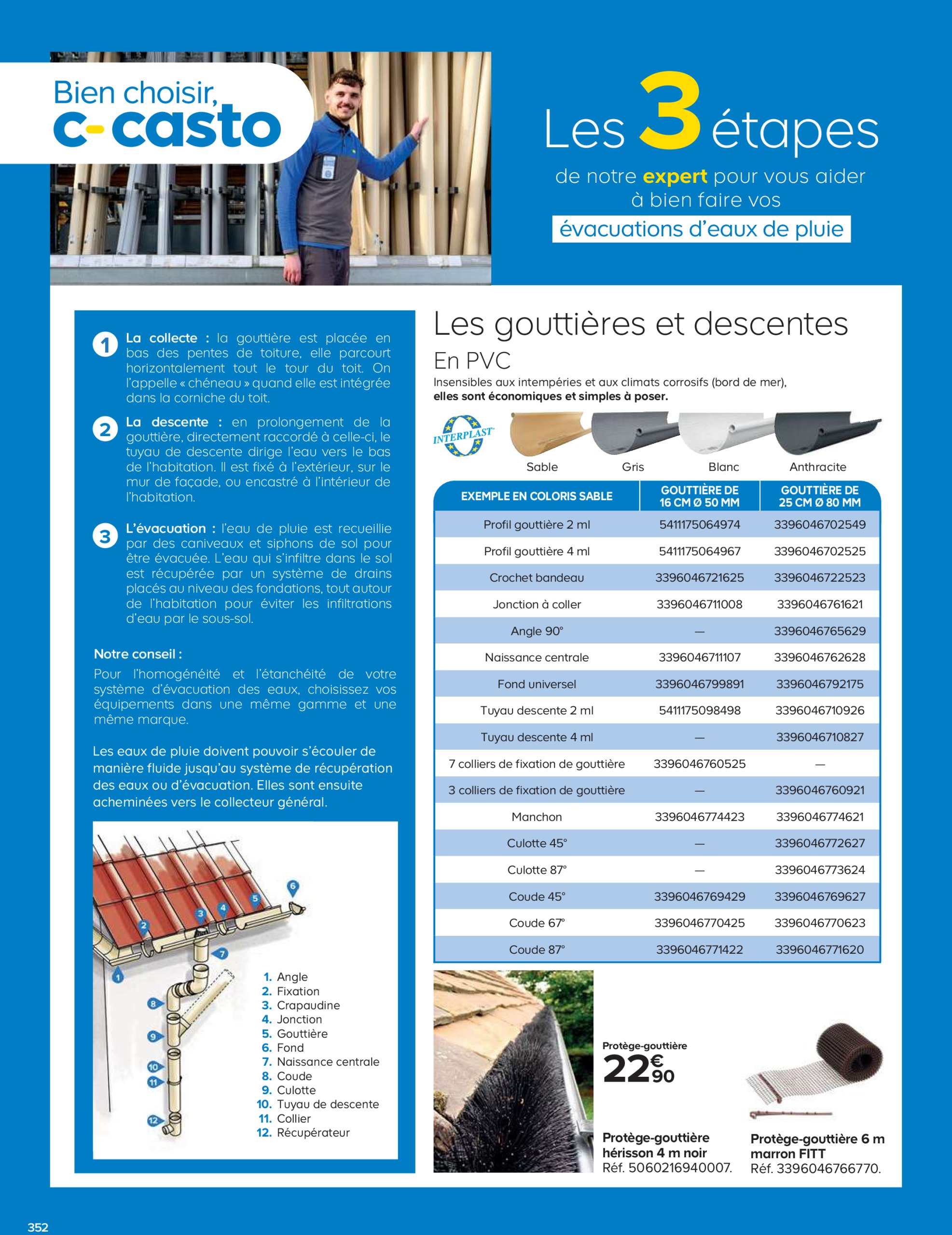 castorama - Catalogue Castorama valable dès 01/05 - 31/12 - page: 352 castorama - Catalogue Castorama valable dès 01/05 - 31/12 - page: 352