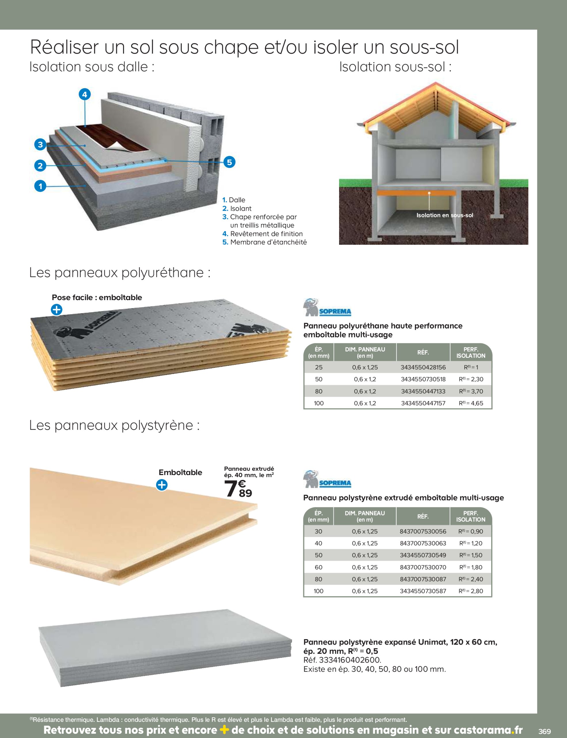 castorama - Catalogue Castorama valable dès 01/05 - 31/12 - page: 369 castorama - Catalogue Castorama valable dès 01/05 - 31/12 - page: 369