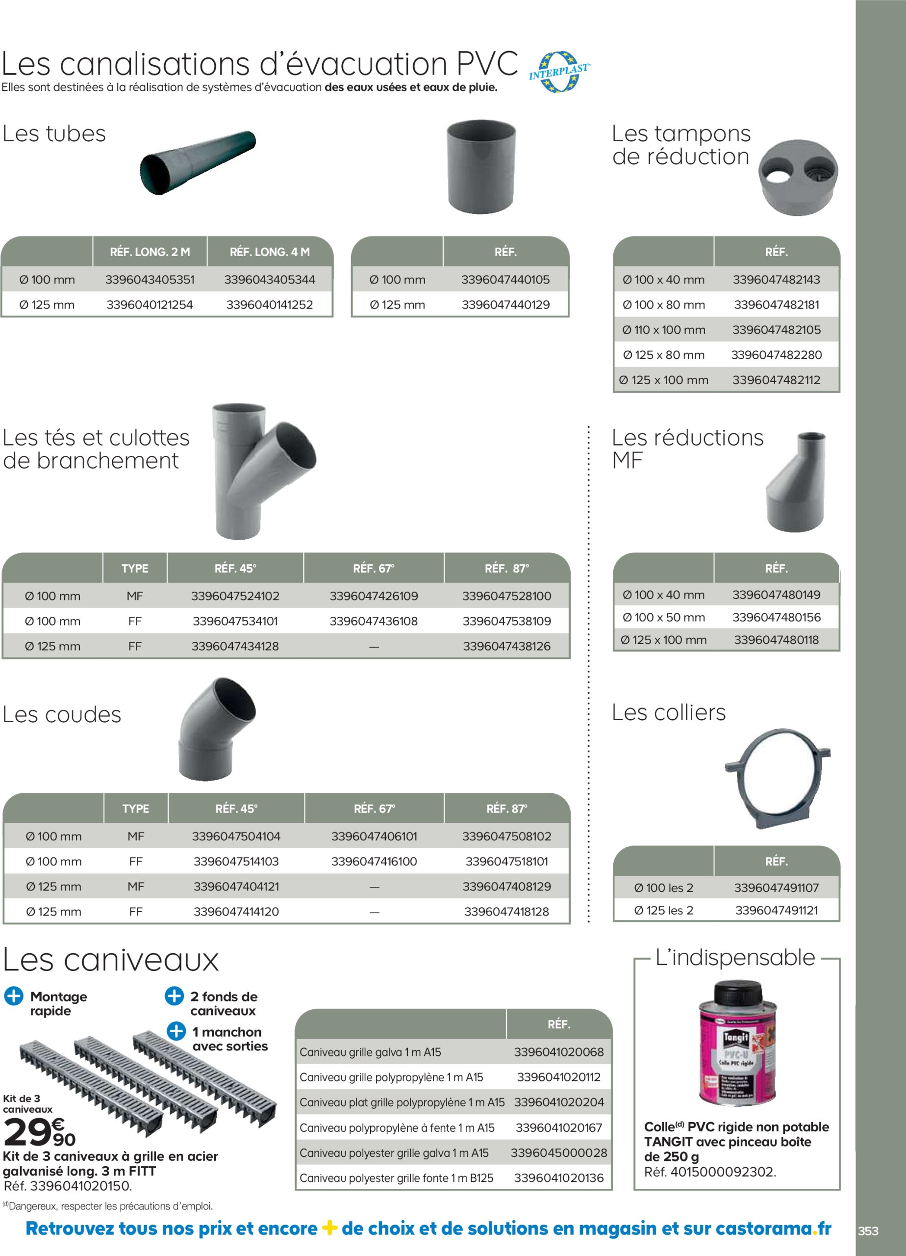 castorama - Catalogue Castorama valable dès 01/05 - 31/12 - page: 353 castorama - Catalogue Castorama valable dès 01/05 - 31/12 - page: 353