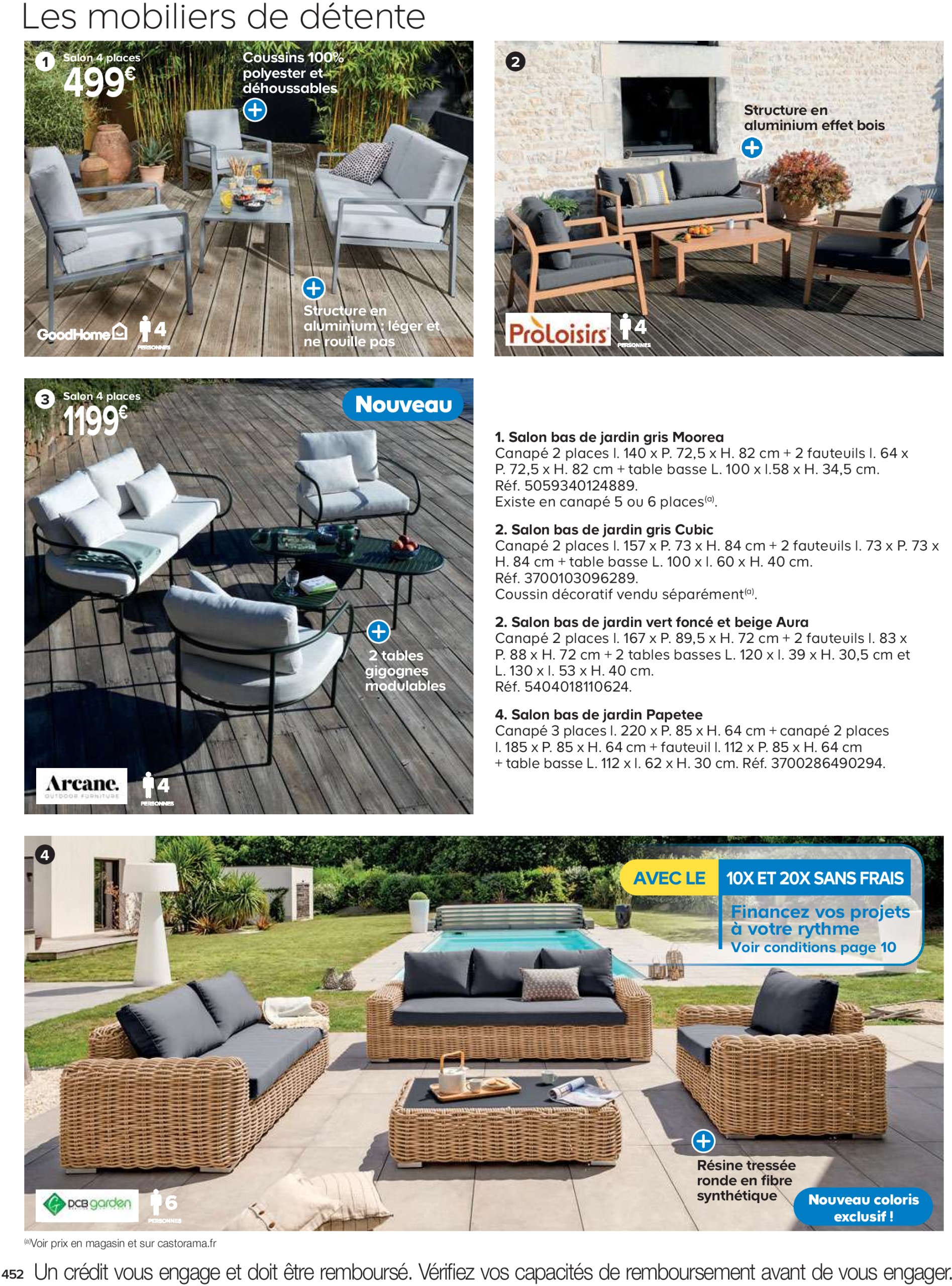 castorama - Catalogue Castorama valable dès 01/05 - 31/12 - page: 452 castorama - Catalogue Castorama valable dès 01/05 - 31/12 - page: 452