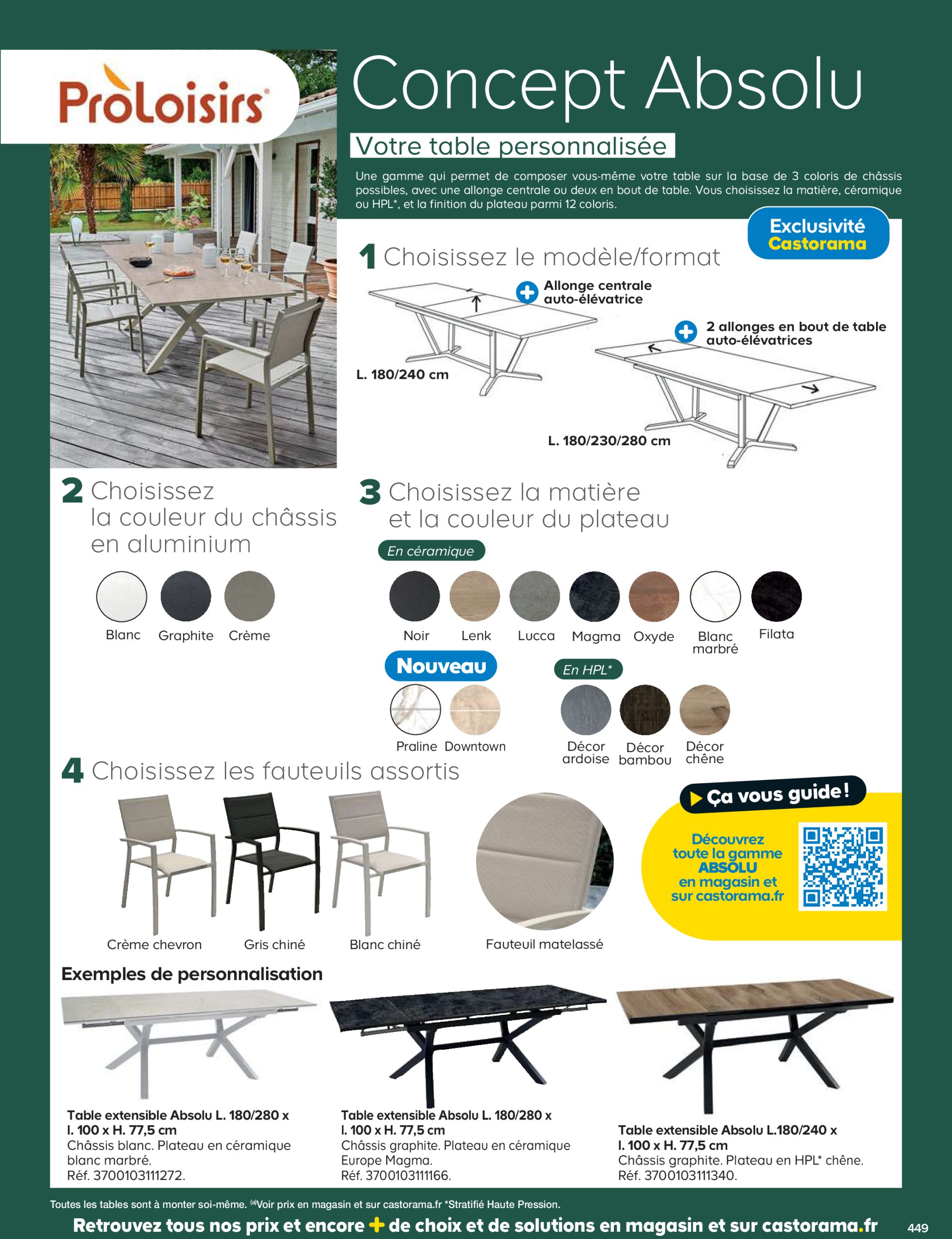 castorama - Catalogue Castorama valable dès 01/05 - 31/12 - page: 449 castorama - Catalogue Castorama valable dès 01/05 - 31/12 - page: 449