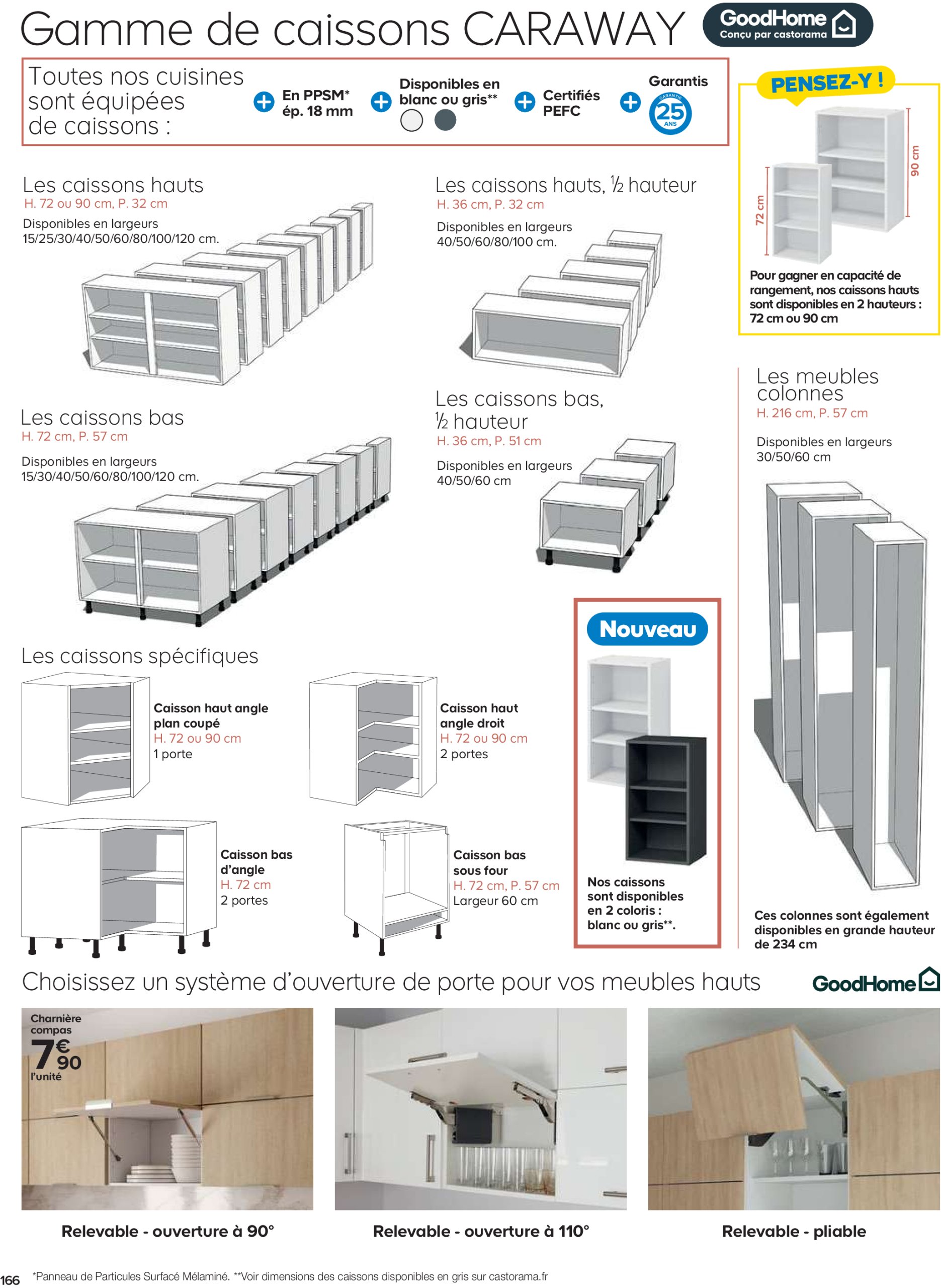 castorama - Catalogue Castorama valable dès 01/05 - 31/12 - page: 166 castorama - Catalogue Castorama valable dès 01/05 - 31/12 - page: 166