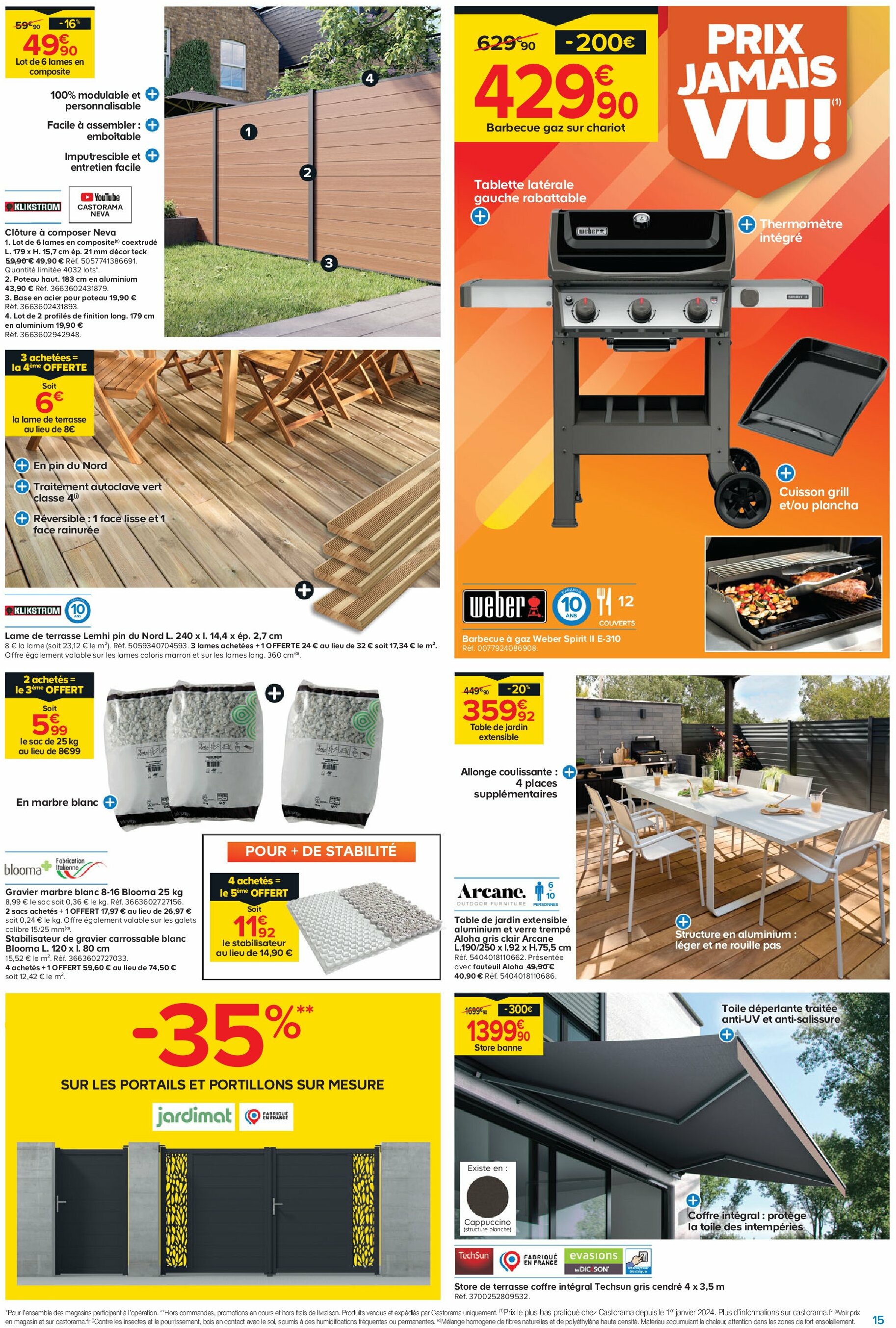 castorama - Catalogue Castorama valable du 20/08 au 01/09 - page: 15