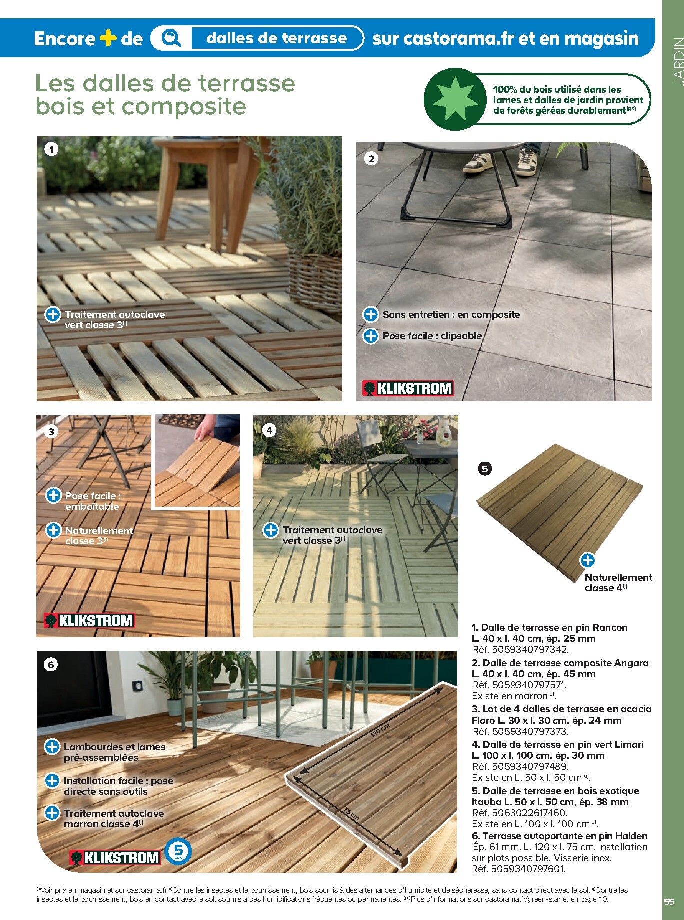 castorama - Catalogue Castorama valable du 01/03/2026 au 31/12/2026 - page: 55