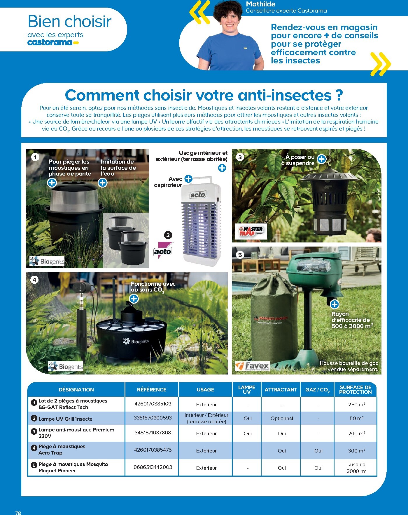 castorama - Catalogue Castorama valable du 01/03/2026 au 31/12/2026 - page: 78