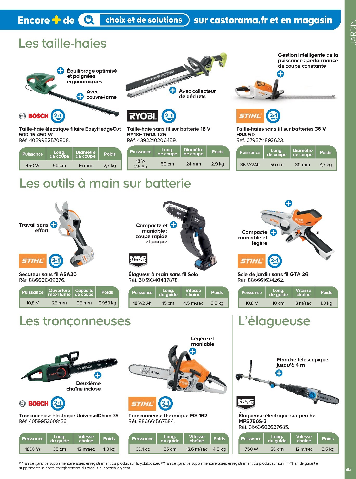 castorama - Catalogue Castorama valable du 01/03/2026 au 31/12/2026 - page: 95