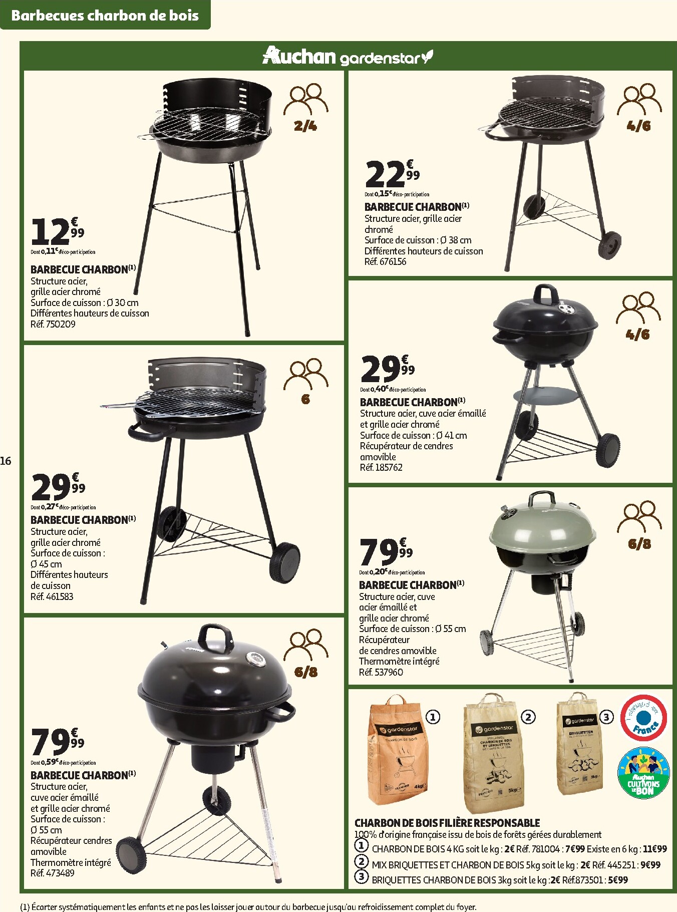 auchan - Catalogue Auchan - Jardinage, meubles jardin valable du 03/03/2026 au 14/06/2026 - page: 16