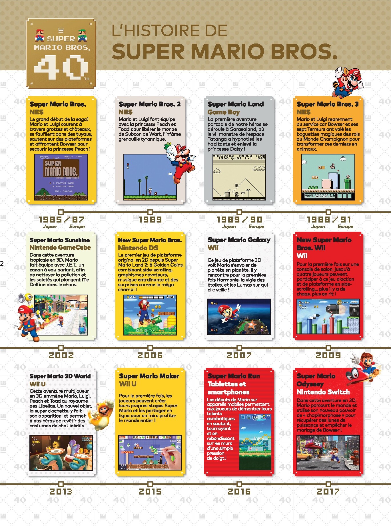 auchan - Catalogue Auchan - Super Mario Bros valable du 24/03/2026 au 05/04/2026 - page: 2