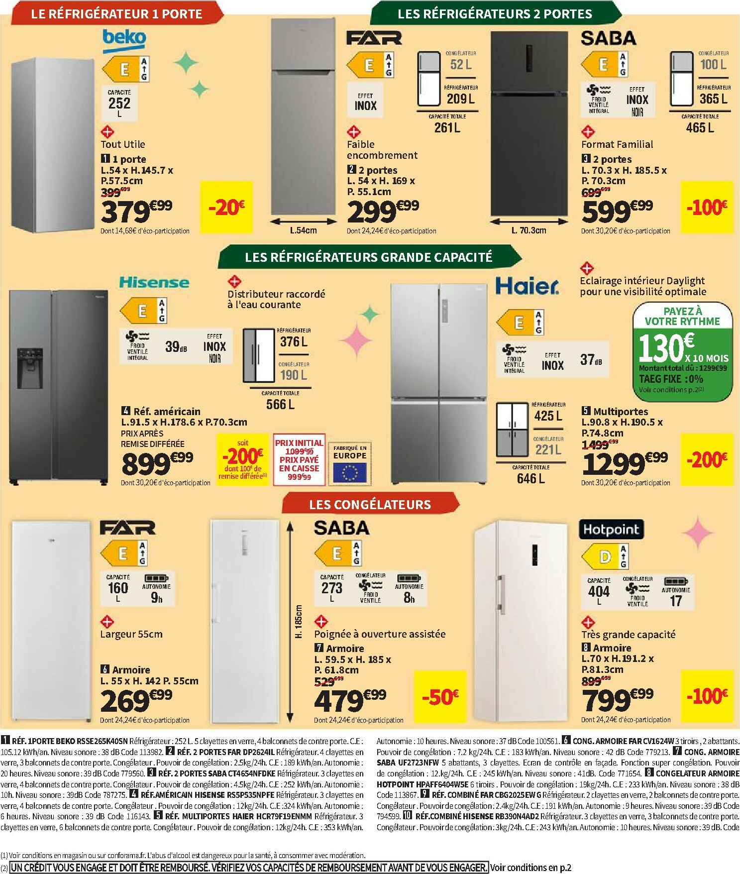 conforama - Catalogue Conforama - Los Promos valable du 02/12 au 25/12 - page: 34