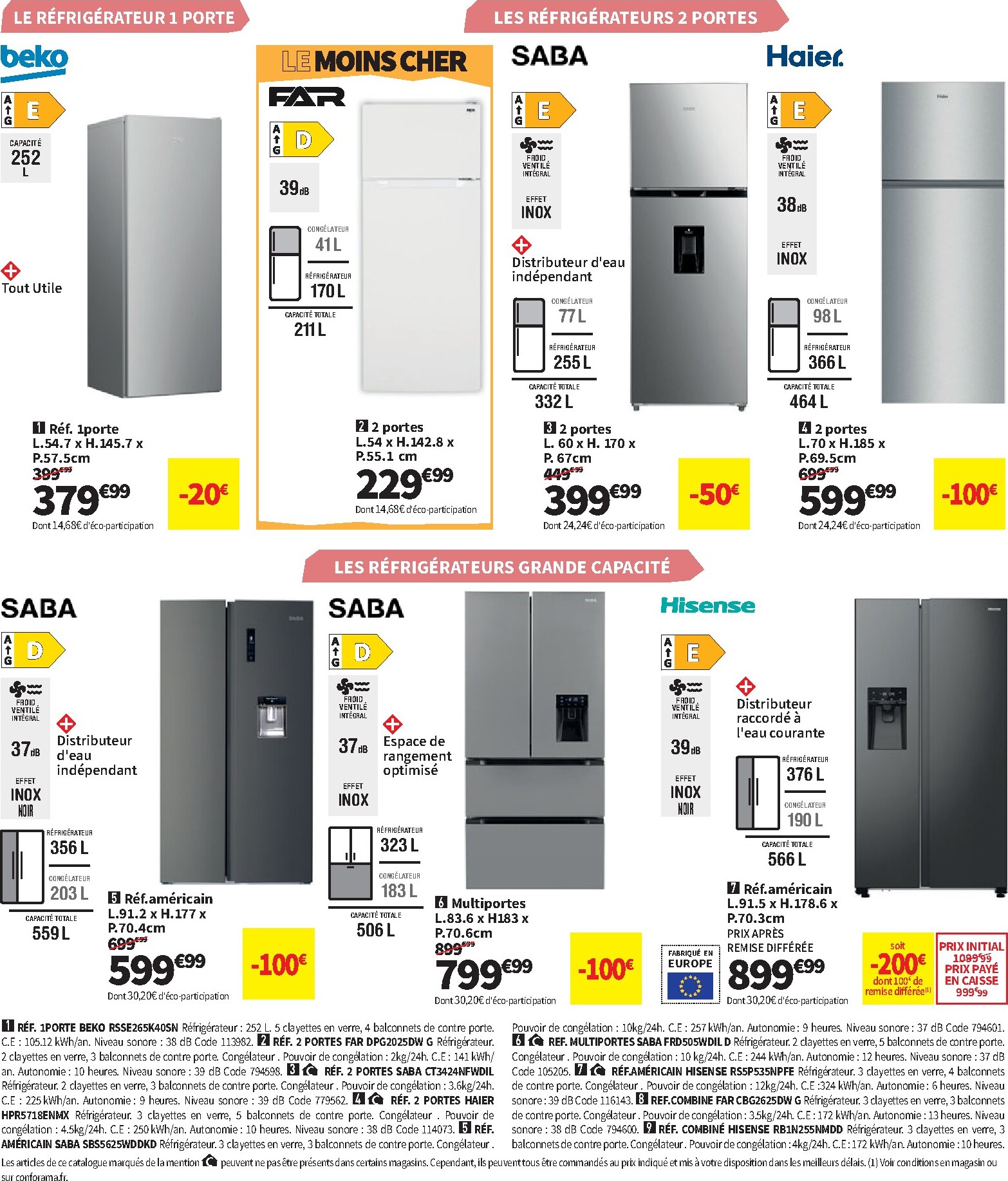 conforama - Catalogue Conforama valable du 24/02/2026 au 30/03/2026 - page: 16