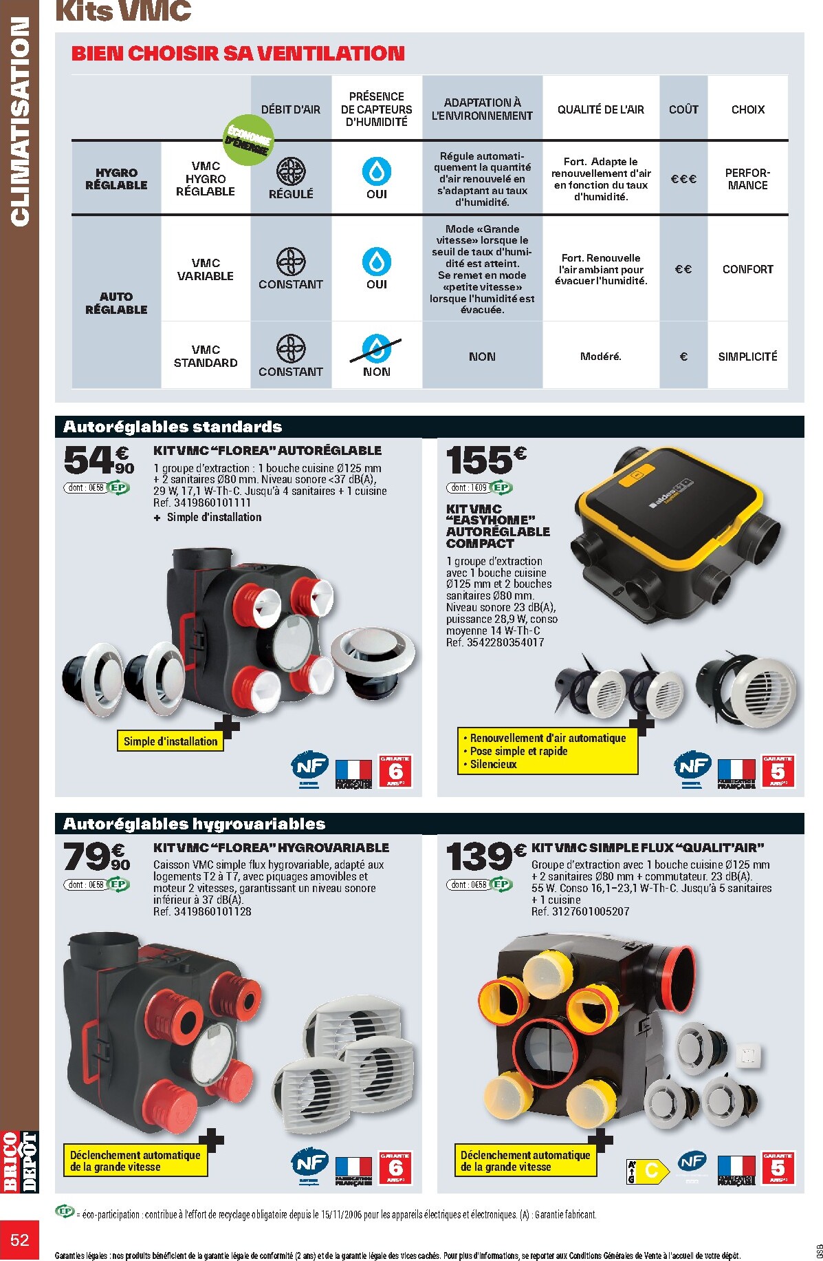 brico-depot - Current Brico Dépôt - L'Officiel du Bricolage leaflet valid from du mercredi 17/06/2026 to du dimanche 19/07/2026 - page: 52