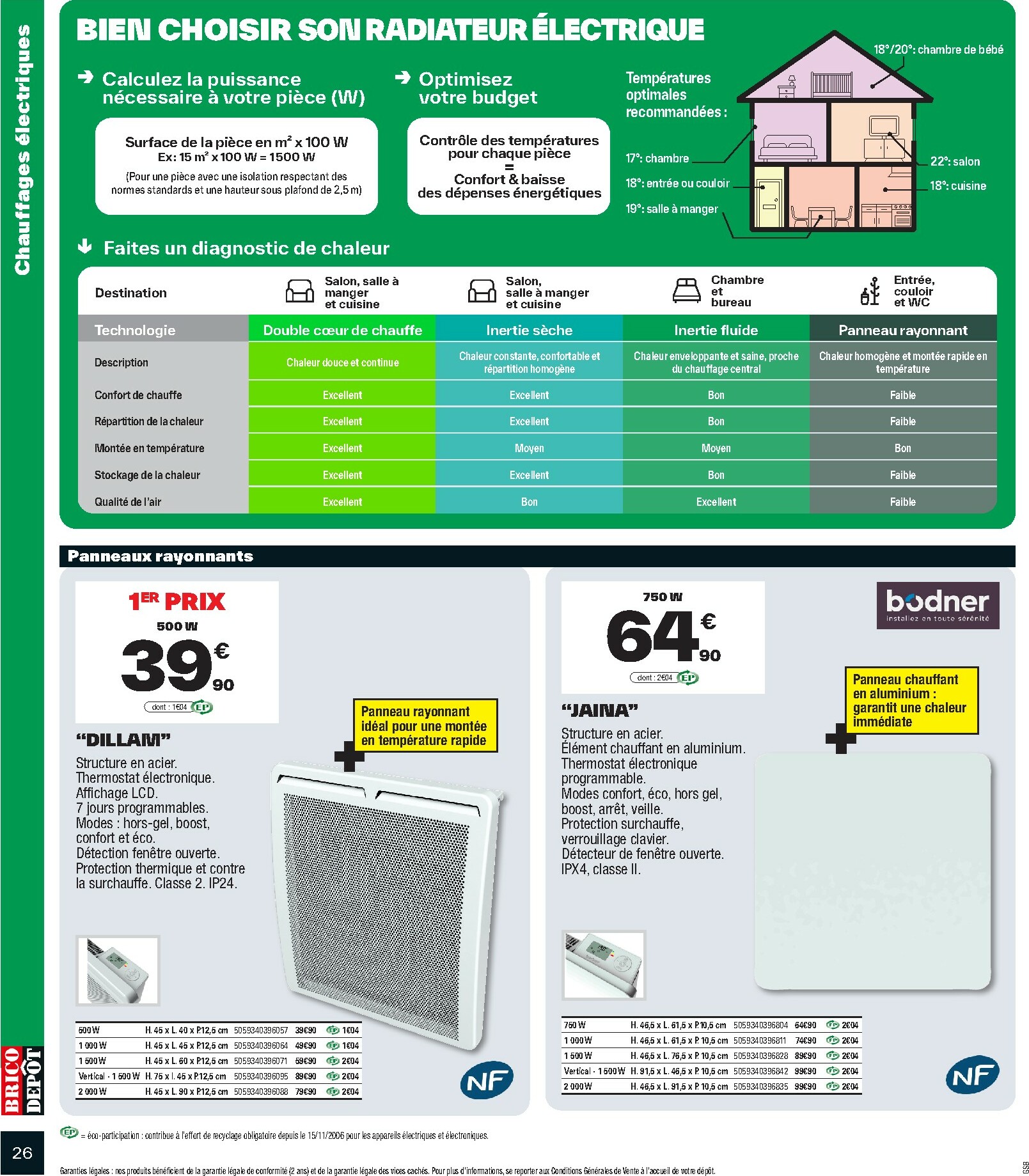 brico-depot - Catalogue Brico Dépôt valable du 10/10 au 23/10 - page: 26