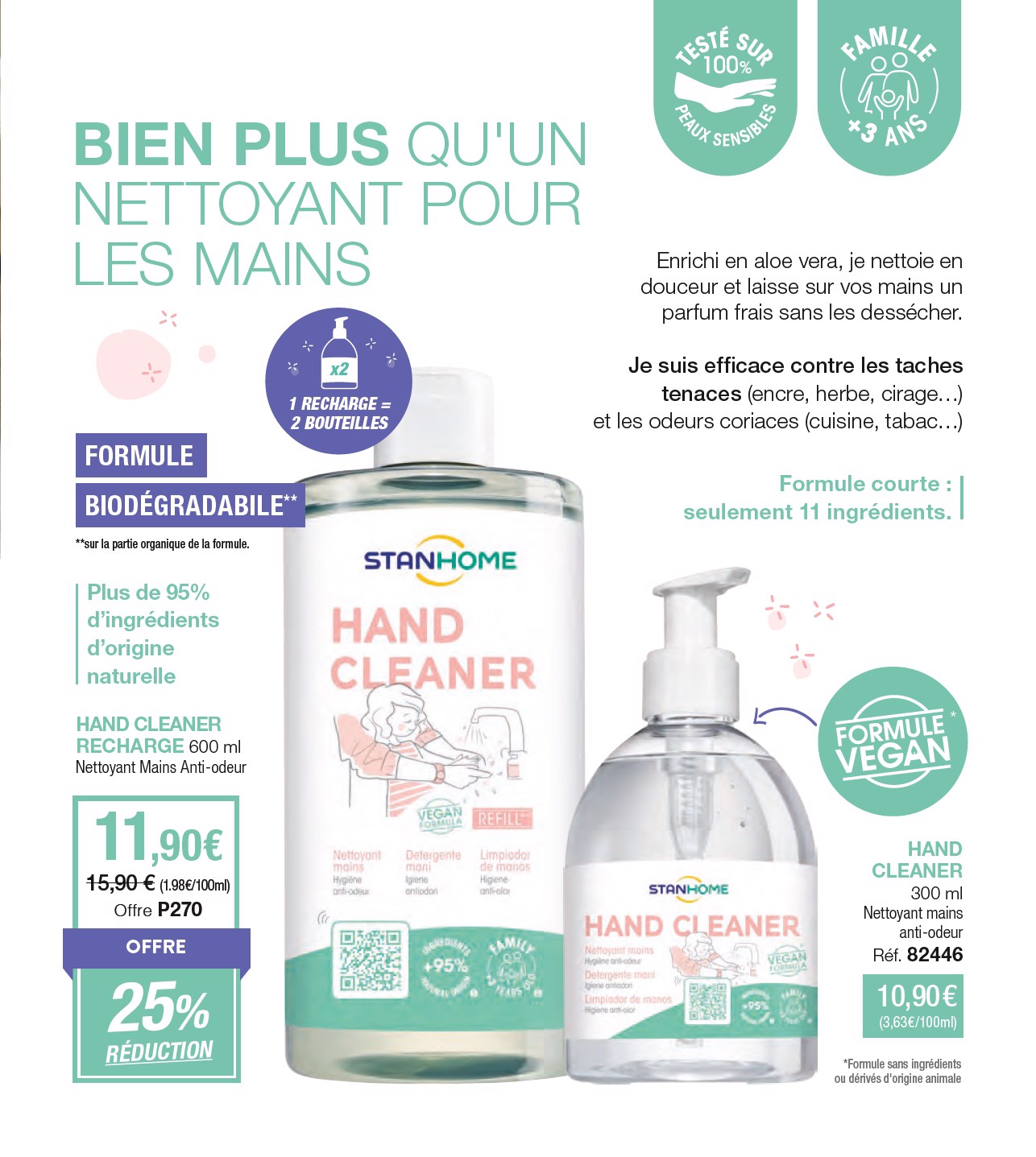 stanhome - Catalogue Stanhome valable du 15/07 au 03/08 - page: 87 stanhome - Catalogue Stanhome valable du 15/07 au 03/08 - page: 87