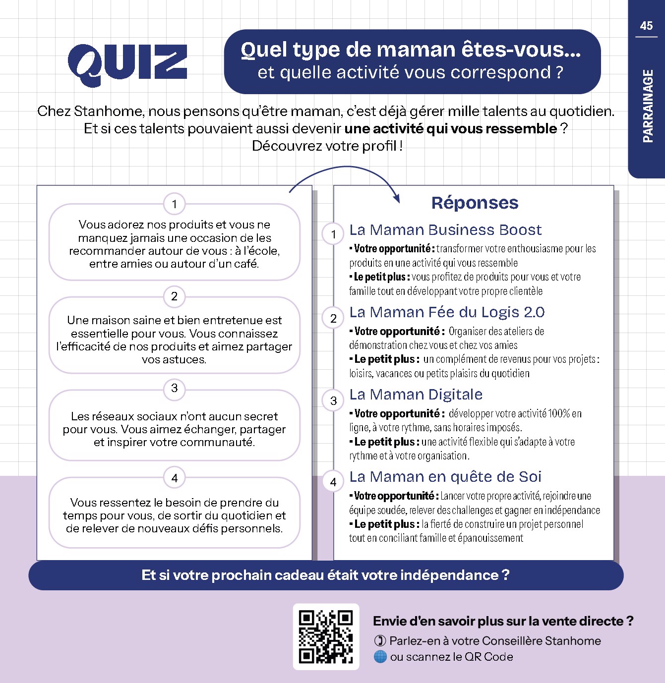stanhome - Current Stanhome leaflet valid from du lundi 27/04/2026 to du lundi 25/05/2026 - page: 45