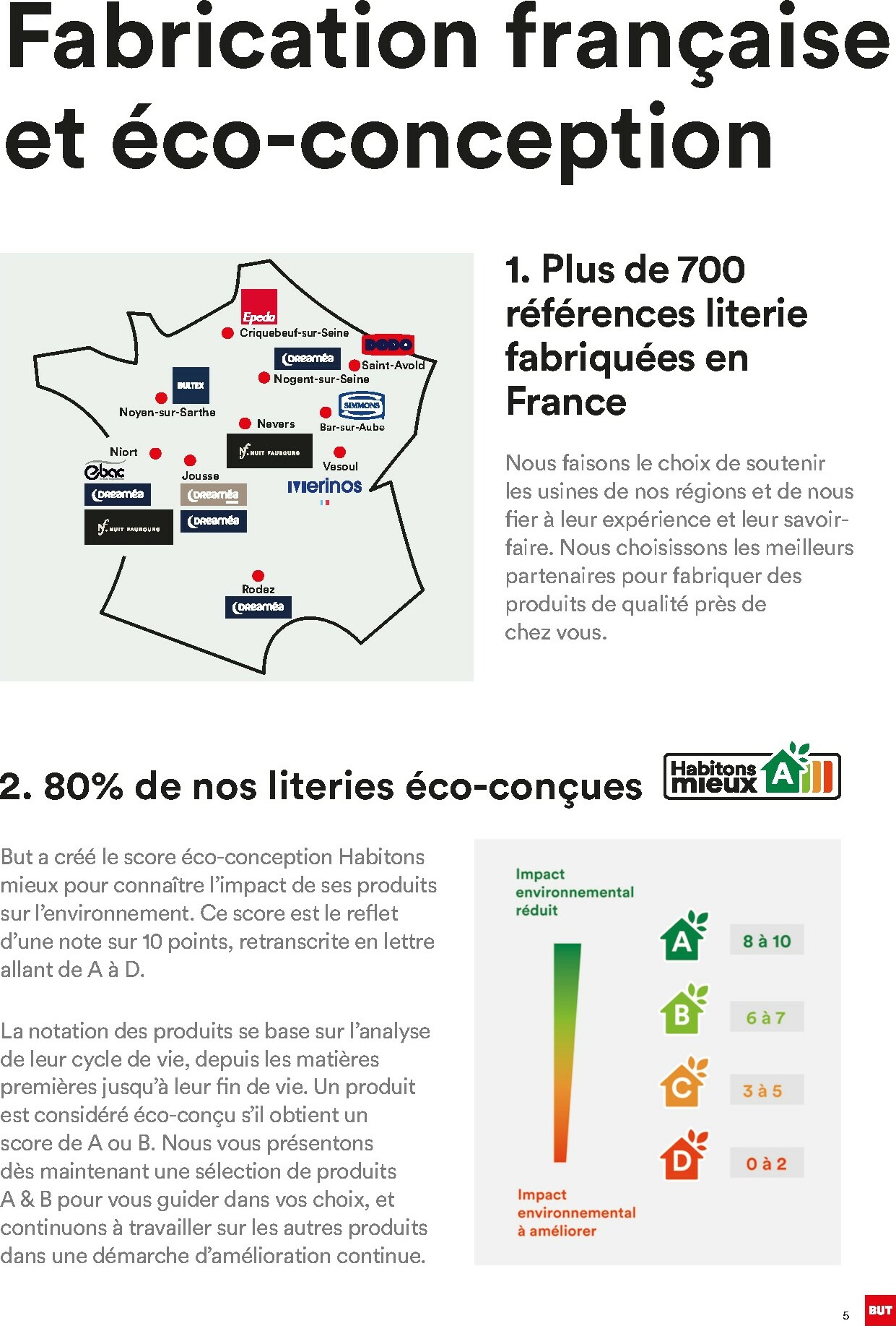 but - Catalogue But - Guide Literie valable du 02/12 au 23/02 - page: 5