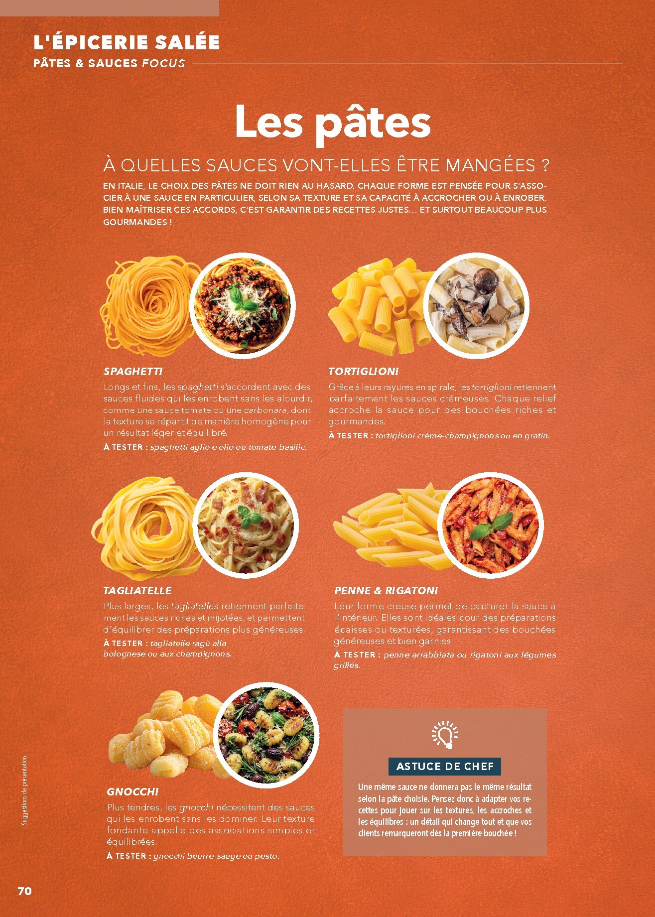 metro - Current Metro - #Guide Italie leaflet valid from du lundi 01/06/2026 to de jeudi 31/12/2026 - page: 70