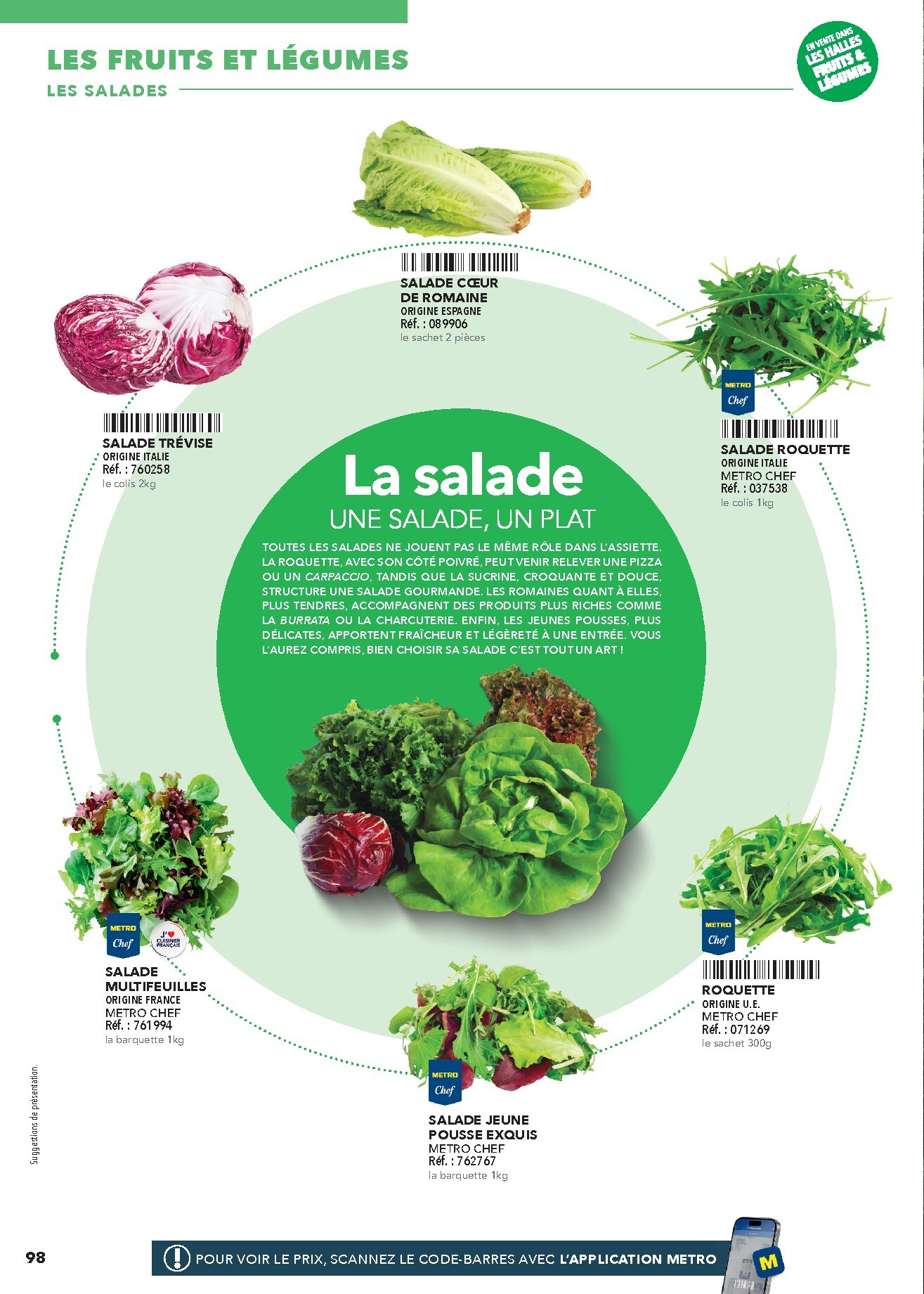 metro - Current Metro - #Guide Italie leaflet valid from du lundi 01/06/2026 to de jeudi 31/12/2026 - page: 98