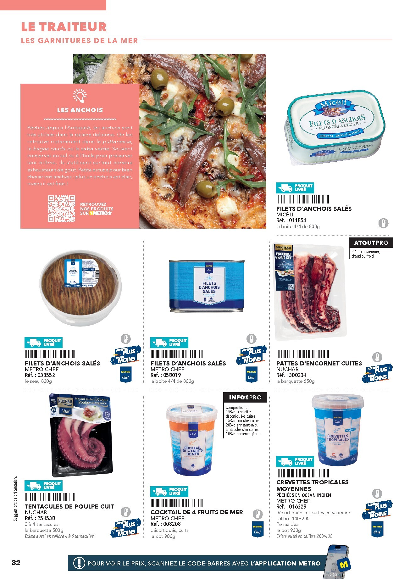 metro - Current Metro - #Guide Italie leaflet valid from du lundi 01/06/2026 to de jeudi 31/12/2026 - page: 82