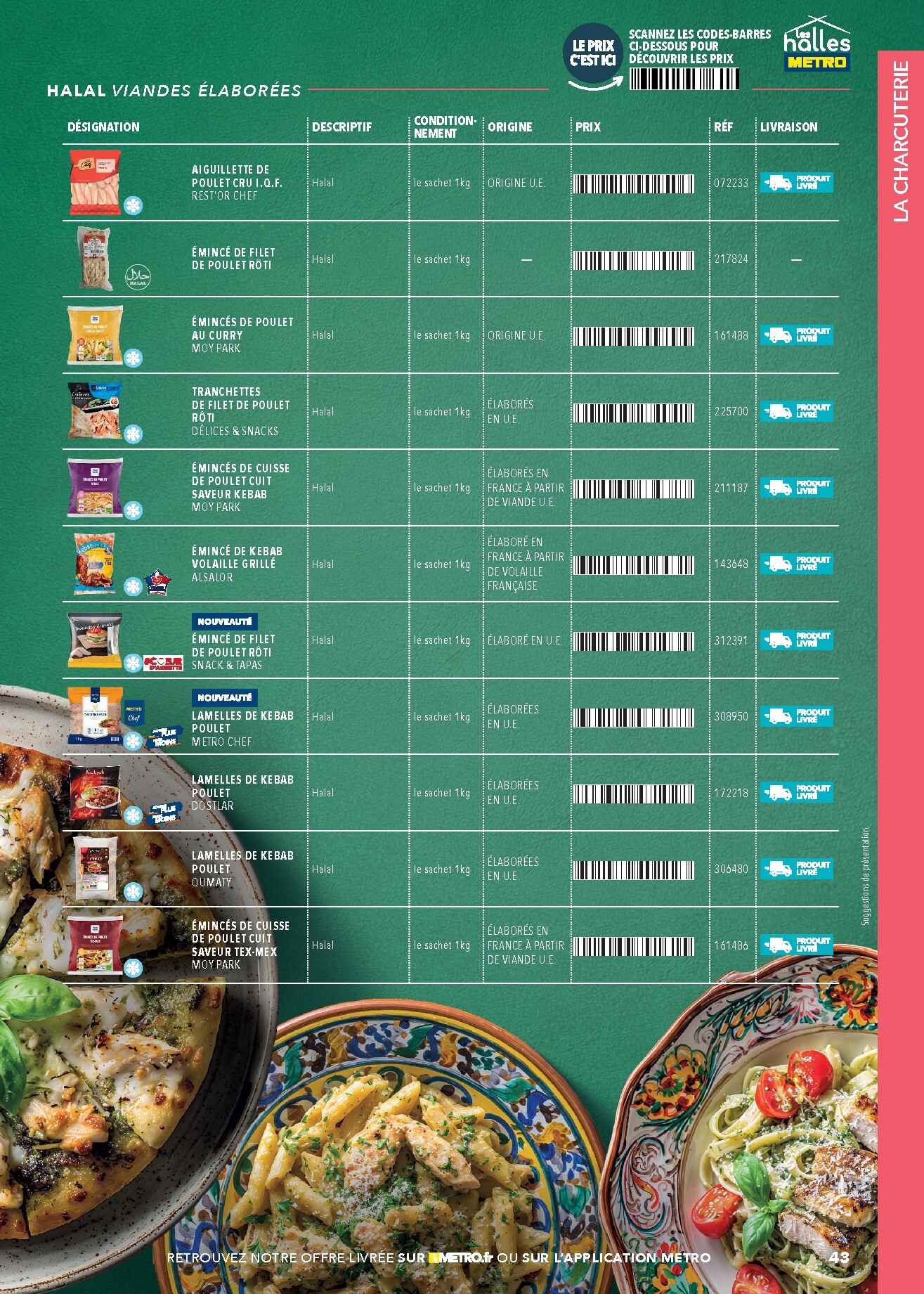 metro - Current Metro - #Guide Italie leaflet valid from du lundi 01/06/2026 to de jeudi 31/12/2026 - page: 43