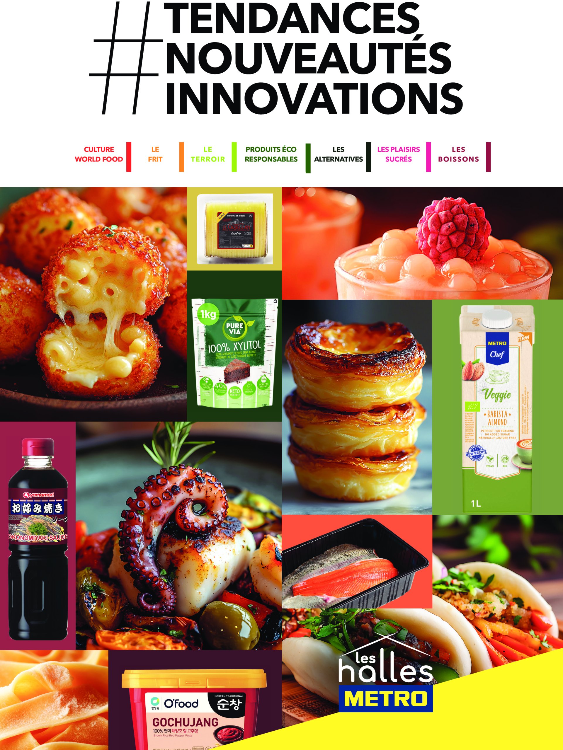 metro - Catalogue Metro - Tendances, nouveautés, innovations valable du 19/06 au 31/12