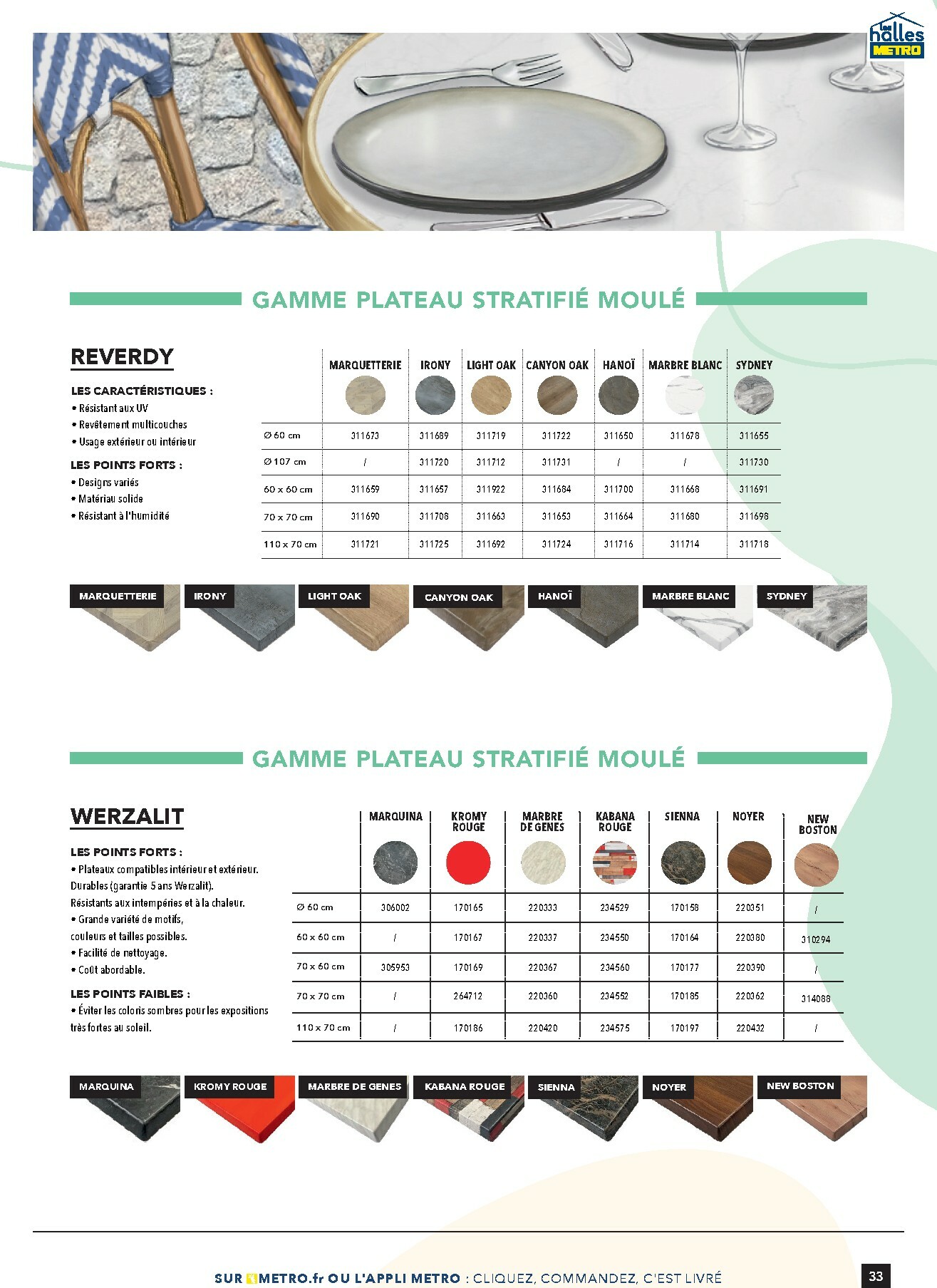 metro - Catalogue Metro - #Terrasse&salle valable du 28/01 au 31/12 - page: 33