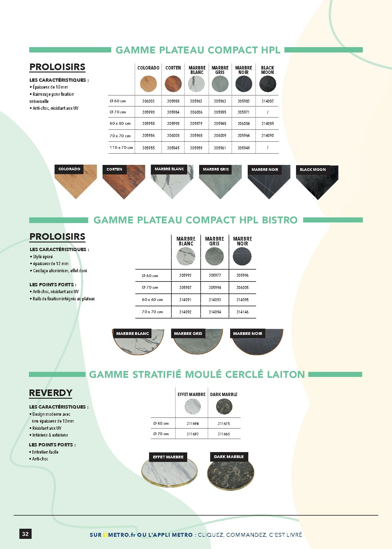 metro - Catalogue Metro - #Terrasse&salle valable du 28/01 au 31/12 - page: 32