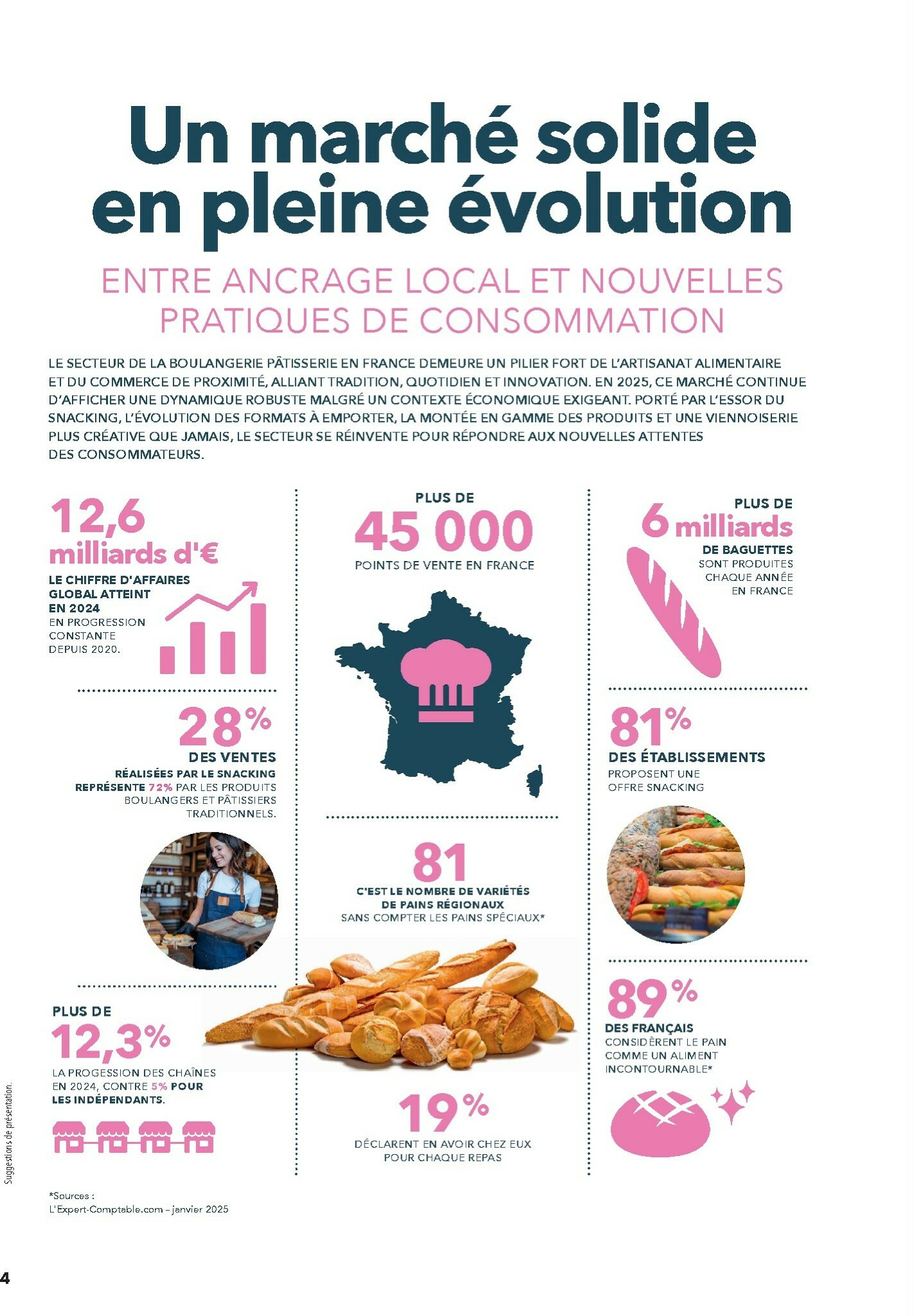 metro - Catalogue Metro - #Boulanger Pâtissiers valable du 07/02/2026 au 31/12/2026 - page: 4