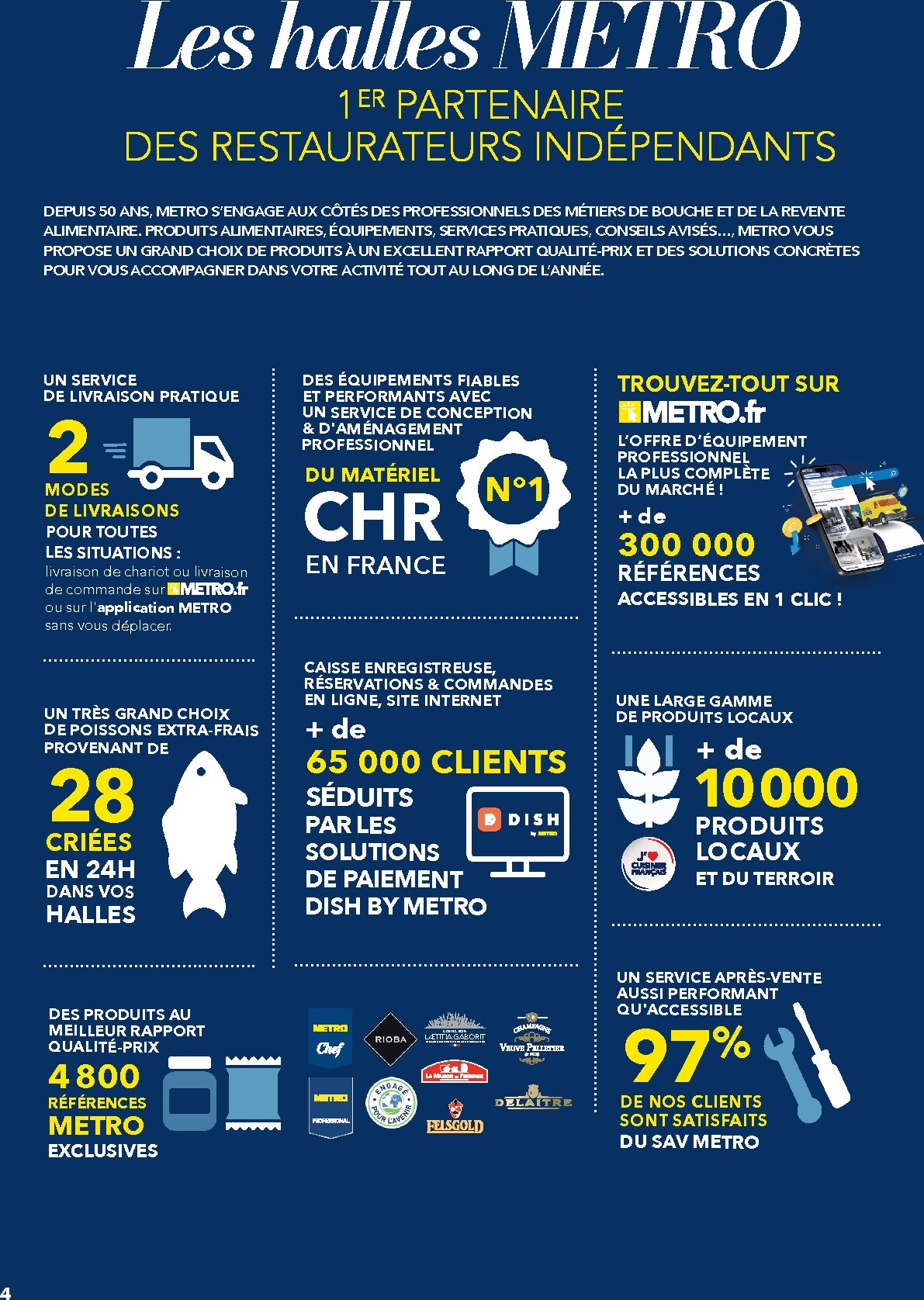 metro - Catalogue Metro - #Restauration rapide valable du 01/02/2026 au 30/06/2026 - page: 4