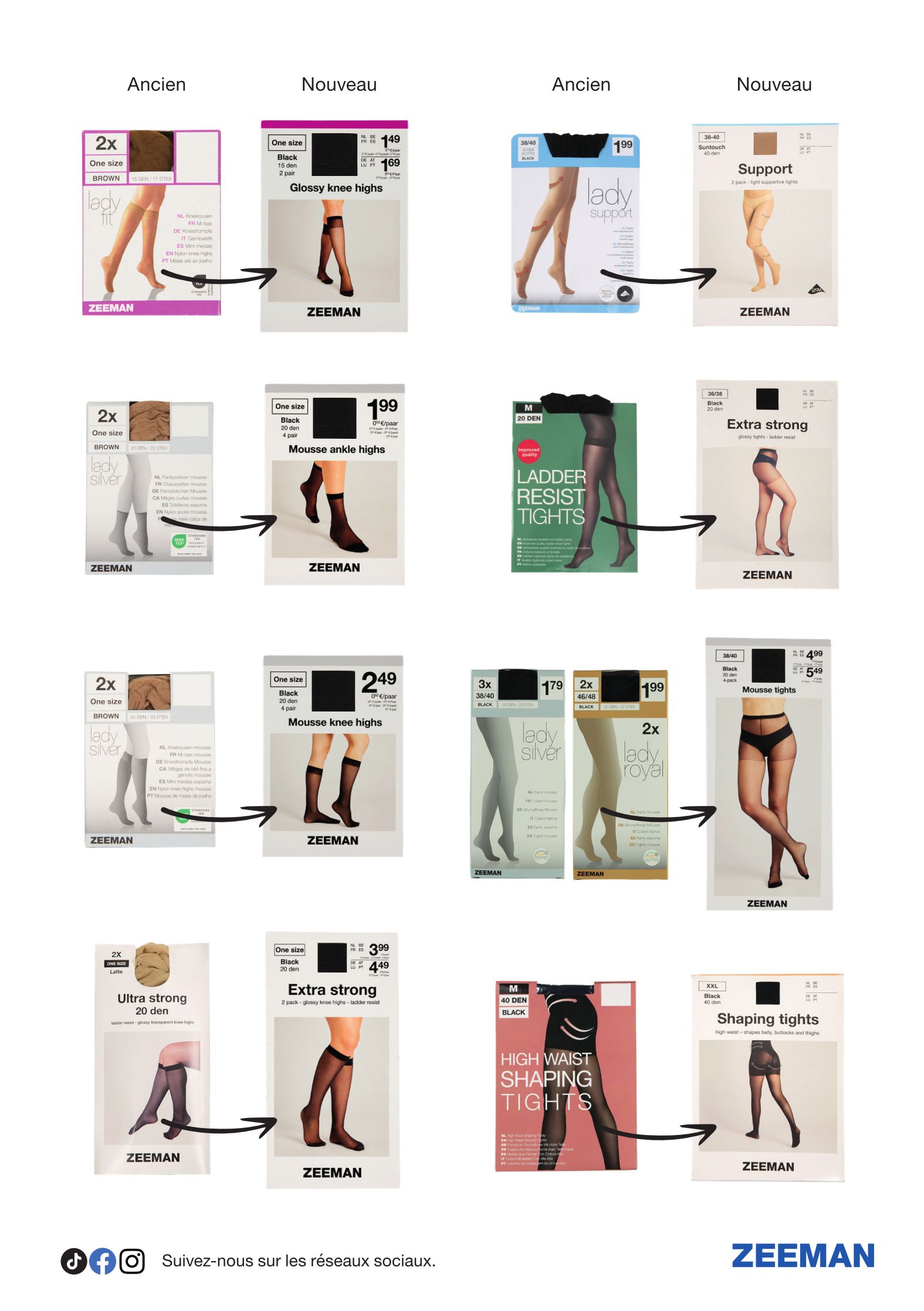 zeeman - Catalogue Zeeman valable du 10/01 au 23/01 - page: 28