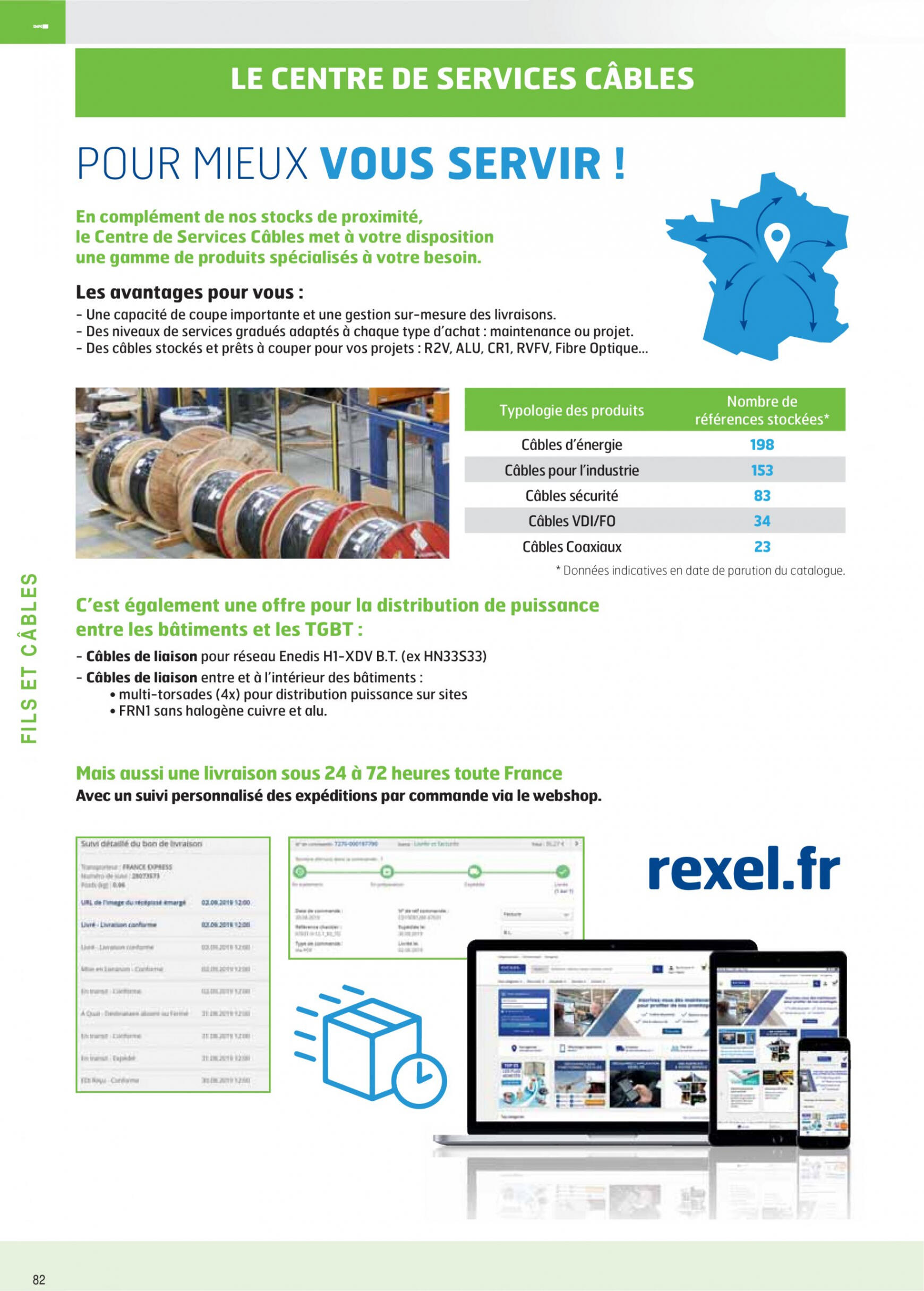 rexel - Rexel Fils & Câbles - page: 4 rexel - Rexel Fils & Câbles - page: 4