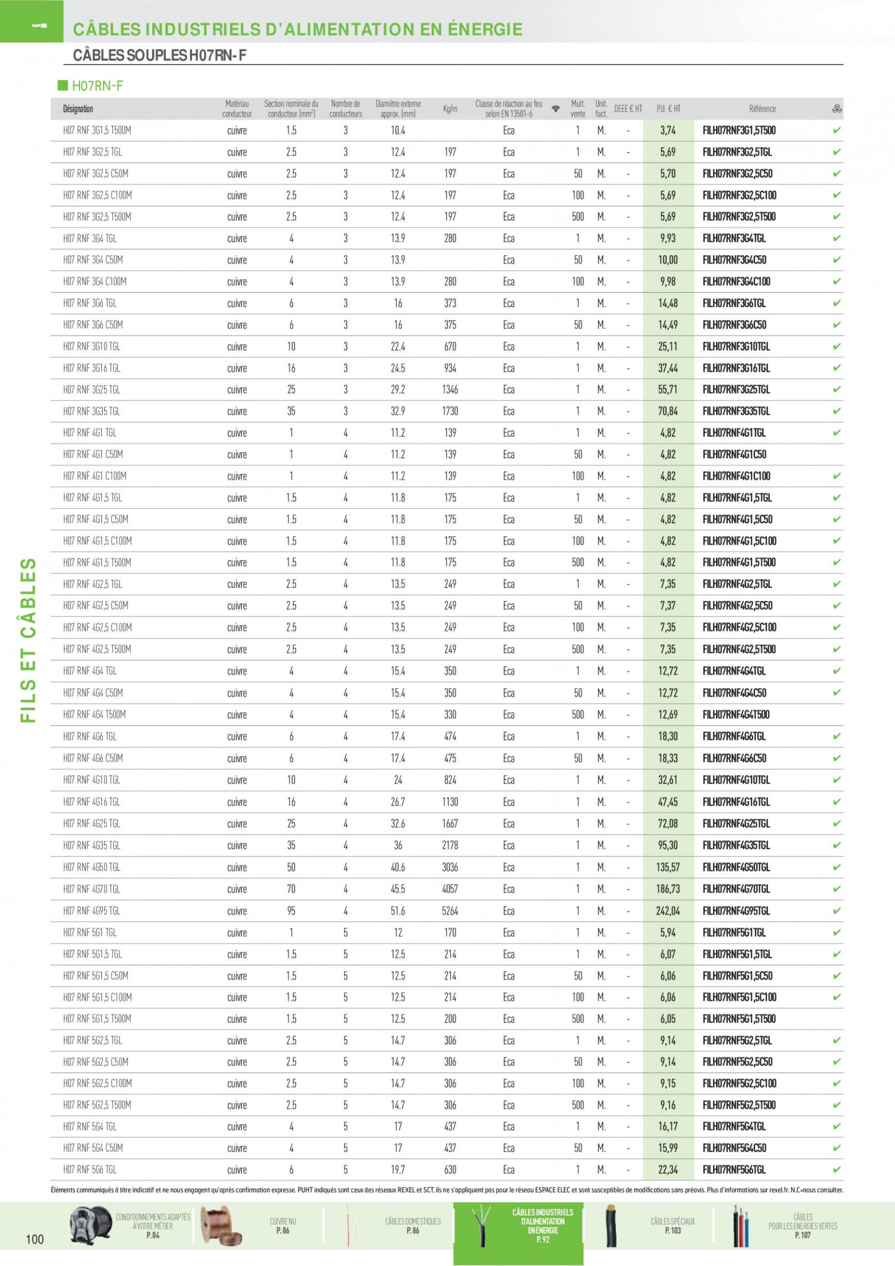 rexel - Rexel Fils & Câbles - page: 22 rexel - Rexel Fils & Câbles - page: 22