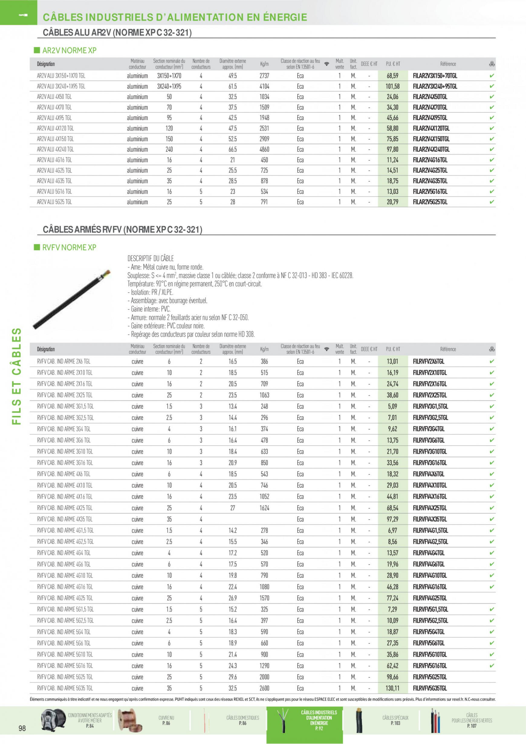 rexel - Rexel Fils & Câbles - page: 20 rexel - Rexel Fils & Câbles - page: 20