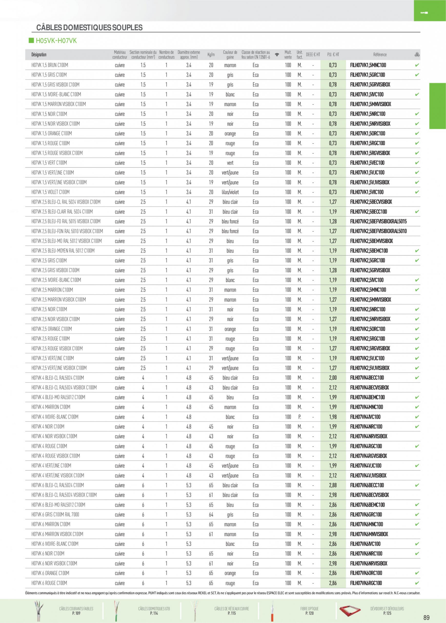 rexel - Rexel Fils & Câbles - page: 11 rexel - Rexel Fils & Câbles - page: 11