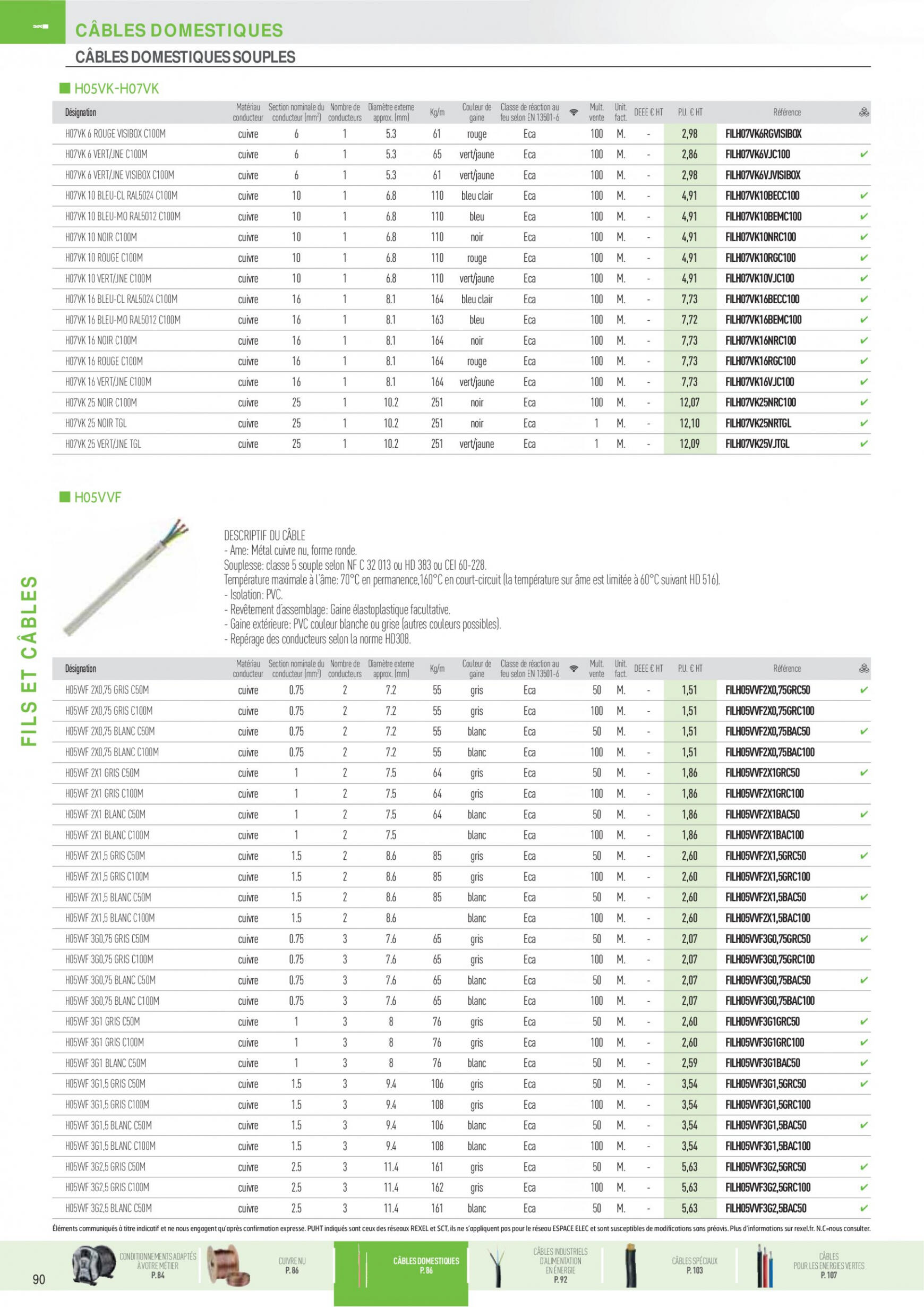 rexel - Rexel Fils & Câbles - page: 12 rexel - Rexel Fils & Câbles - page: 12