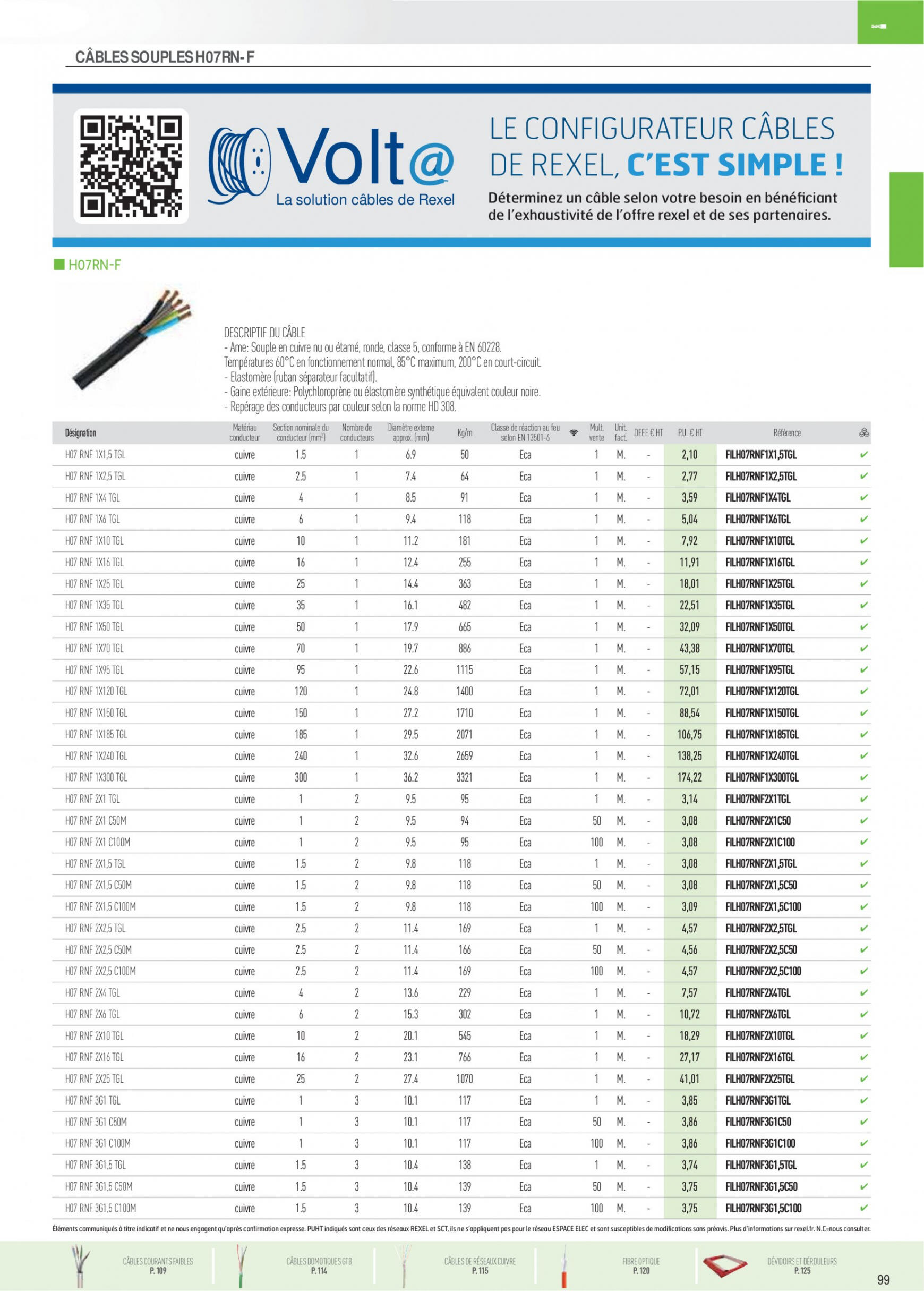 rexel - Rexel Fils & Câbles - page: 21 rexel - Rexel Fils & Câbles - page: 21