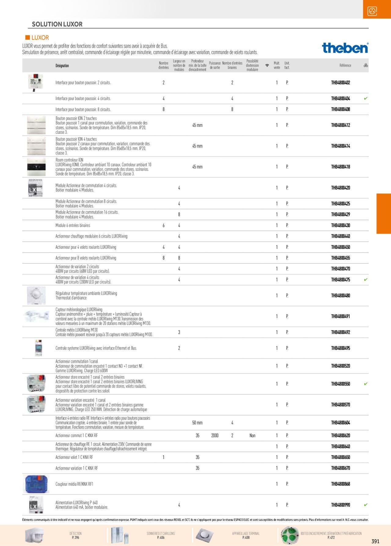 rexel - Rexel Appareillage et Contrôle du Bâtiment à partir du 01/12/2023 - 31/12/2024 - page: 31 rexel - Rexel Appareillage et Contrôle du Bâtiment à partir du 01/12/2023 - 31/12/2024 - page: 31