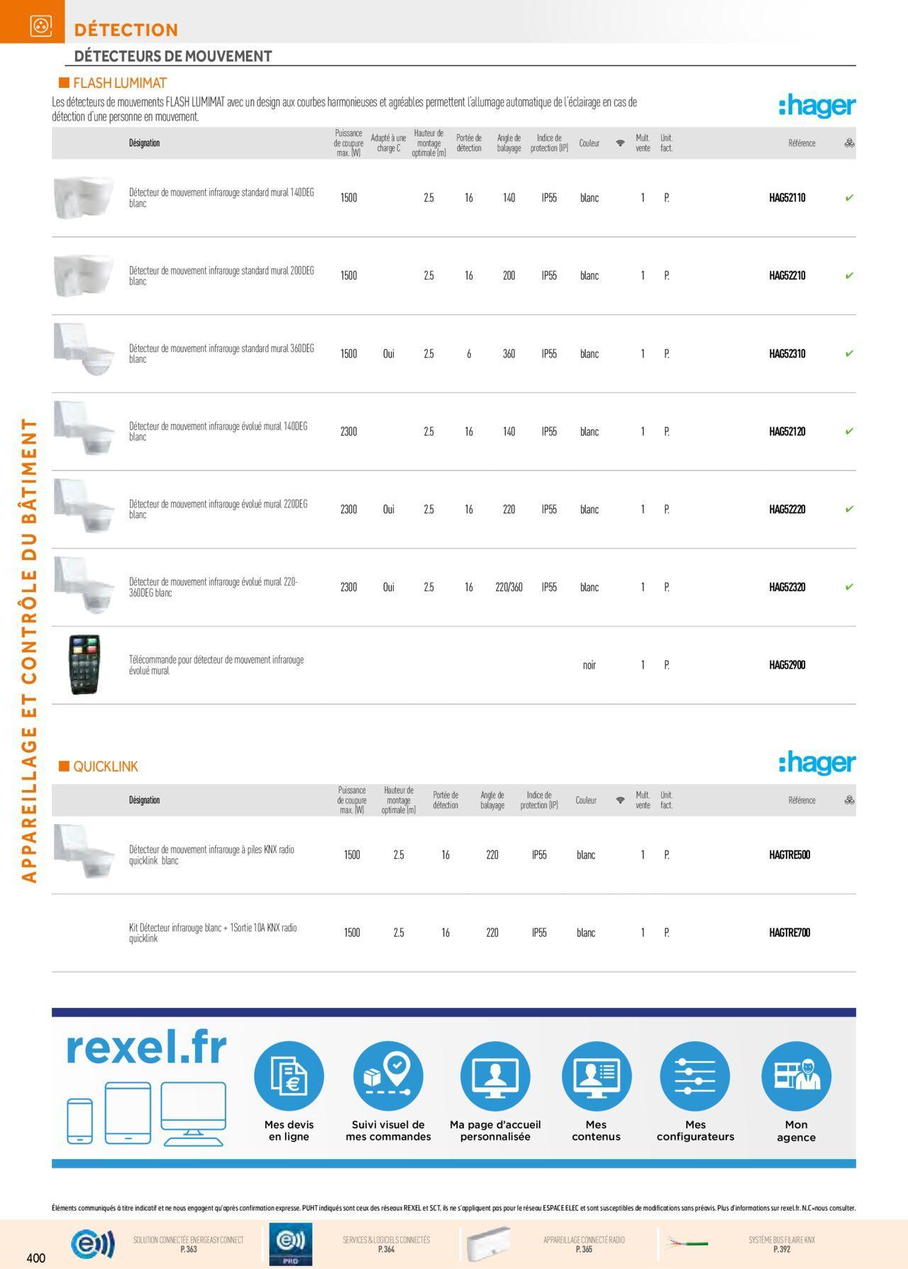 rexel - Rexel Appareillage et Contrôle du Bâtiment à partir du 01/12/2023 - 31/12/2024 - page: 40 rexel - Rexel Appareillage et Contrôle du Bâtiment à partir du 01/12/2023 - 31/12/2024 - page: 40