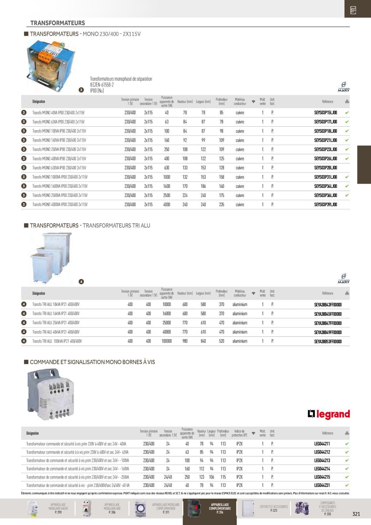 rexel - Rexel Distribution et Gestion de l'Energie à partir du 01/12/2023 - 31/12/2024 - page: 127 rexel - Rexel Distribution et Gestion de l'Energie à partir du 01/12/2023 - 31/12/2024 - page: 127