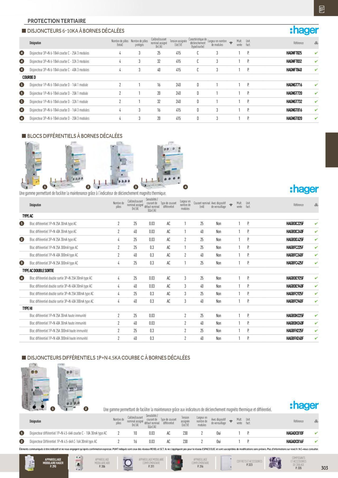 rexel - Rexel Distribution et Gestion de l'Energie à partir du 01/12/2023 - 31/12/2024 - page: 109 rexel - Rexel Distribution et Gestion de l'Energie à partir du 01/12/2023 - 31/12/2024 - page: 109