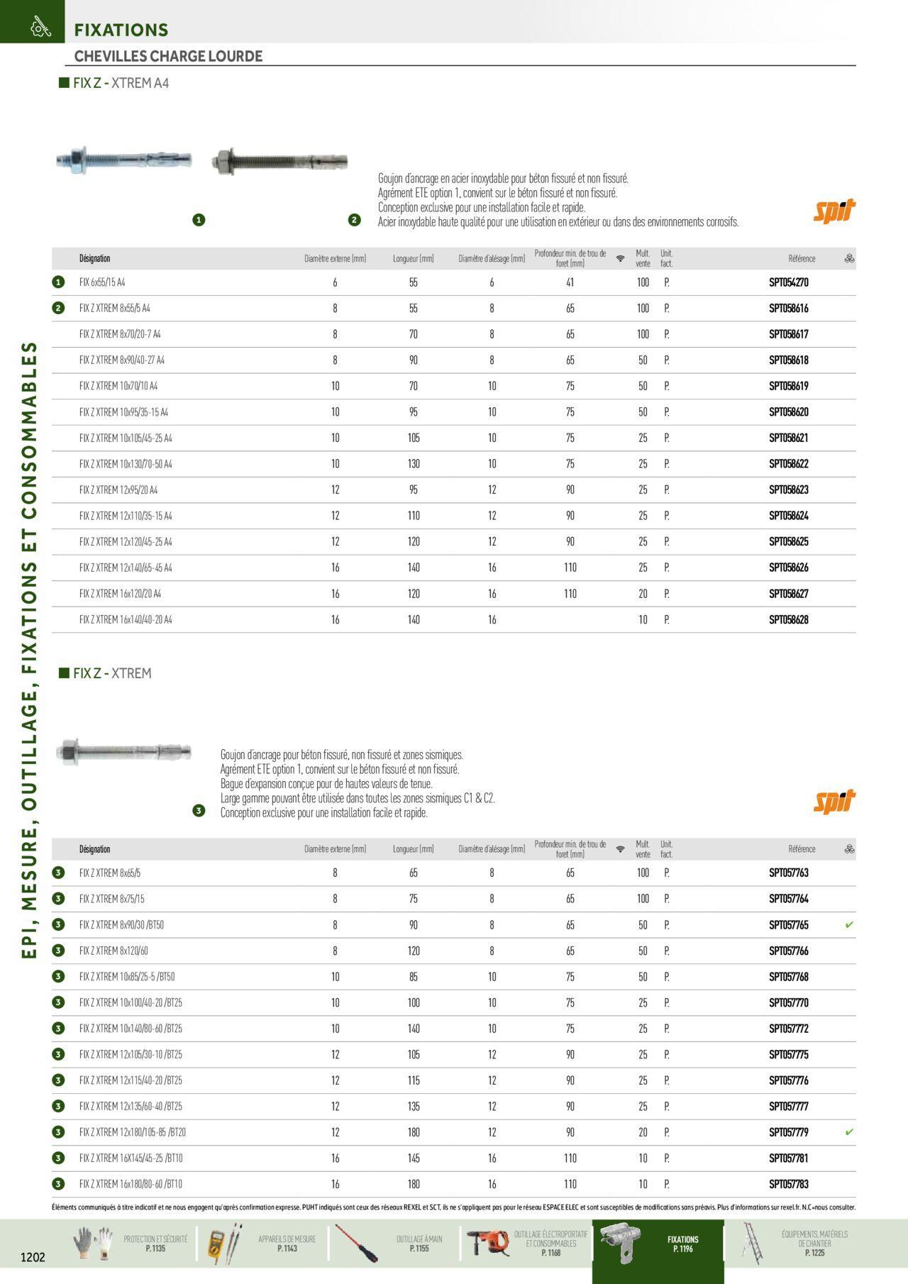 rexel - Rexel Catalogue petit tertiaire résidentiel EPI à partir du 01/12/2023 - 31/12/2024 - page: 70 rexel - Rexel Catalogue petit tertiaire résidentiel EPI à partir du 01/12/2023 - 31/12/2024 - page: 70