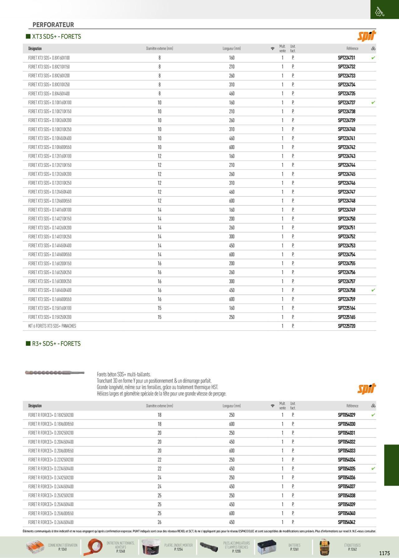 rexel - Rexel Catalogue petit tertiaire résidentiel EPI à partir du 01/12/2023 - 31/12/2024 - page: 43 rexel - Rexel Catalogue petit tertiaire résidentiel EPI à partir du 01/12/2023 - 31/12/2024 - page: 43